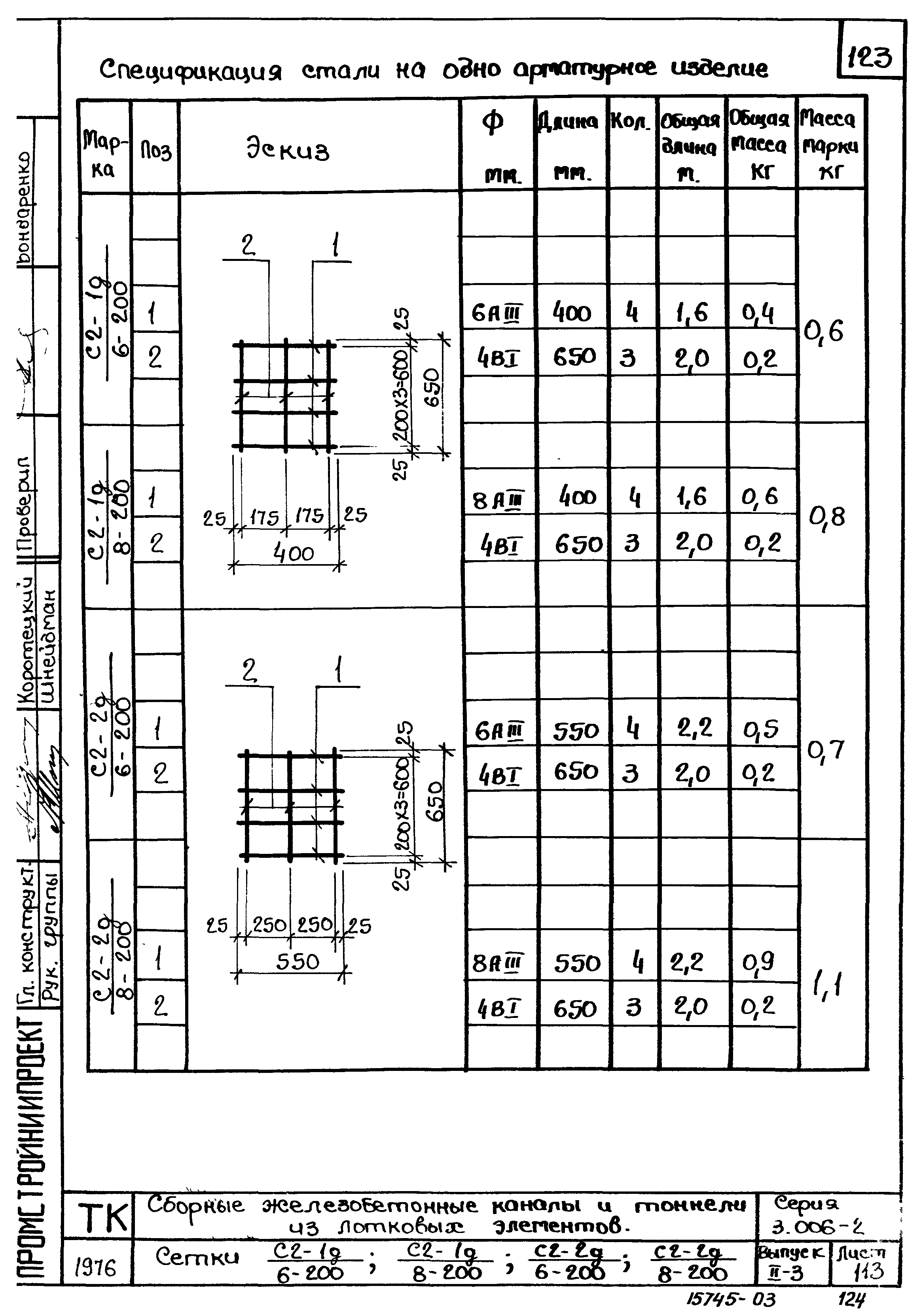 Серия 3.006-2