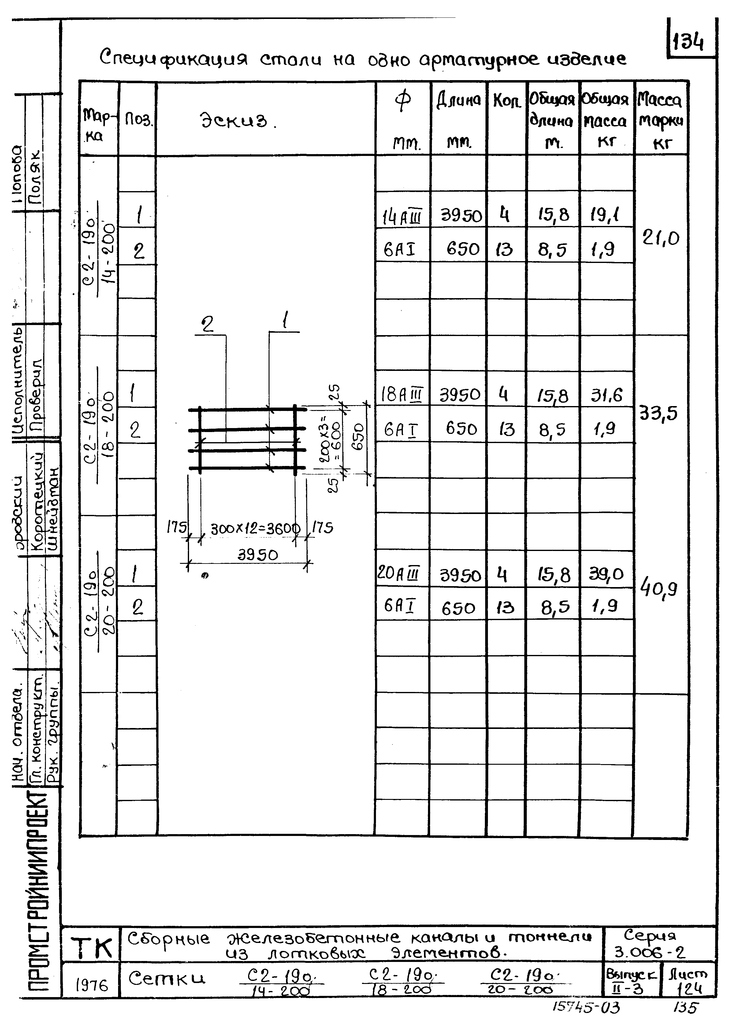 Серия 3.006-2