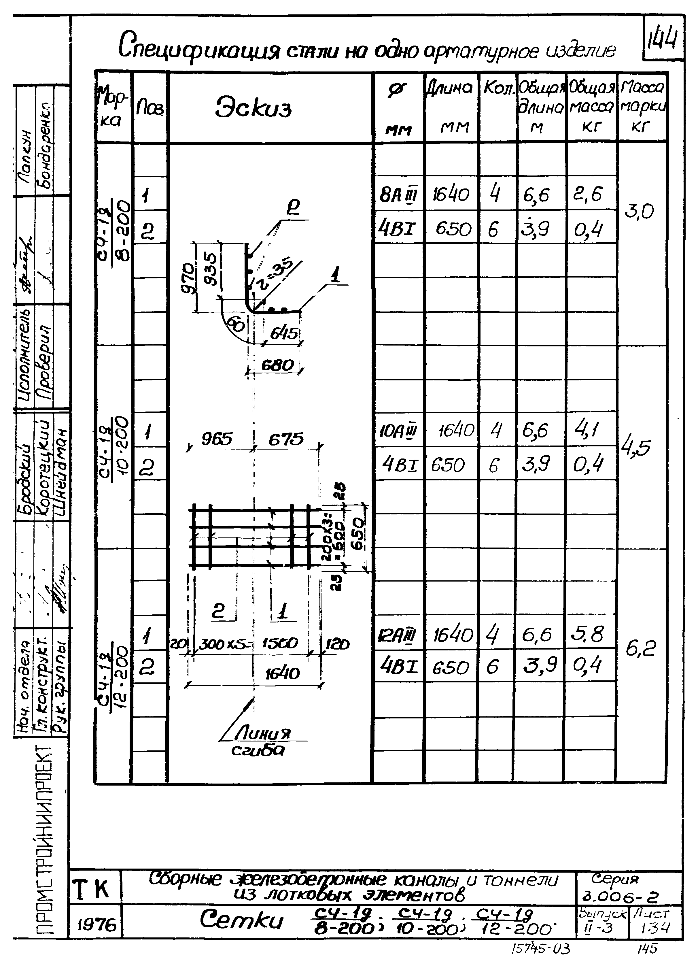 Серия 3.006-2