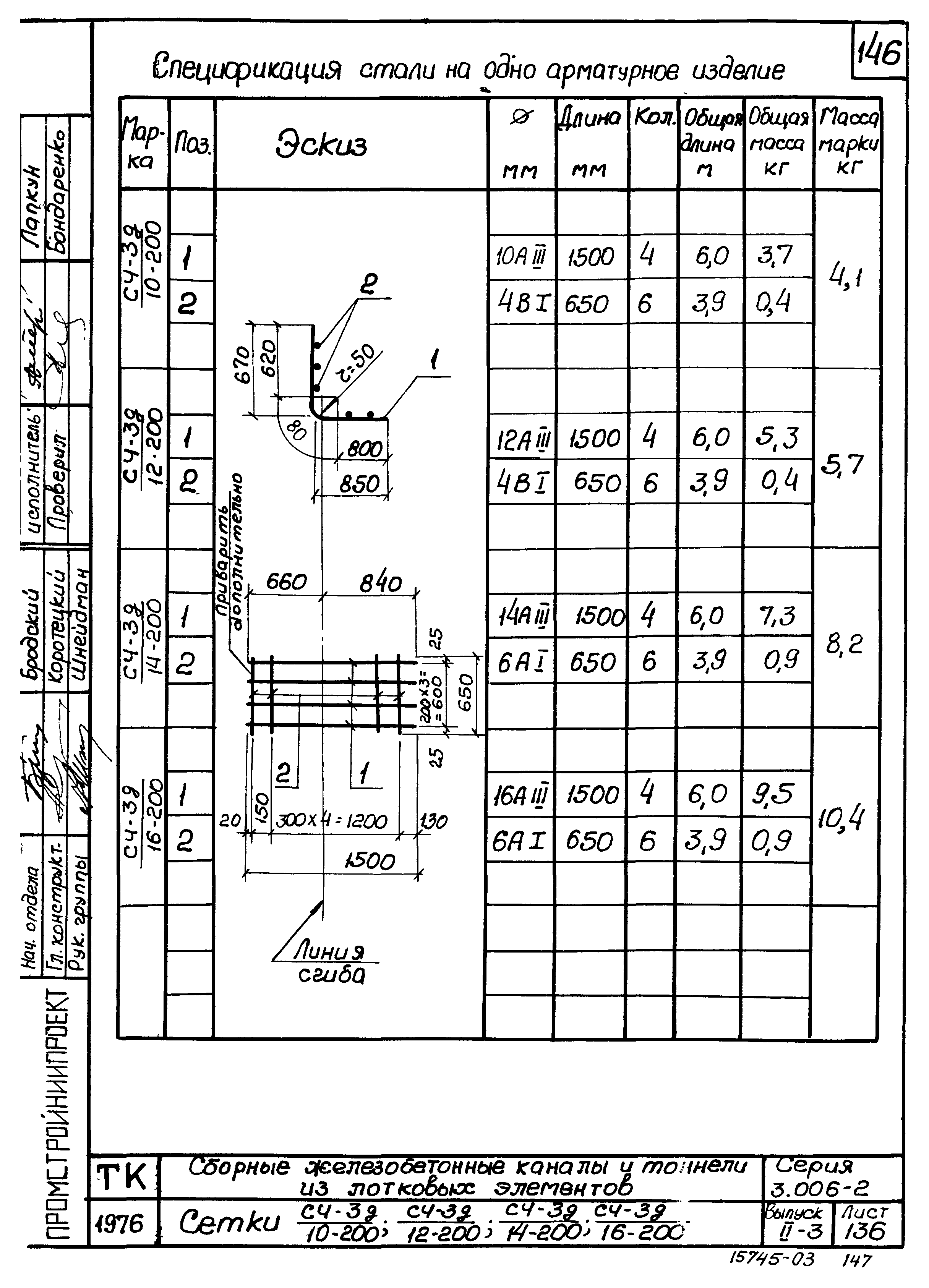 Серия 3.006-2