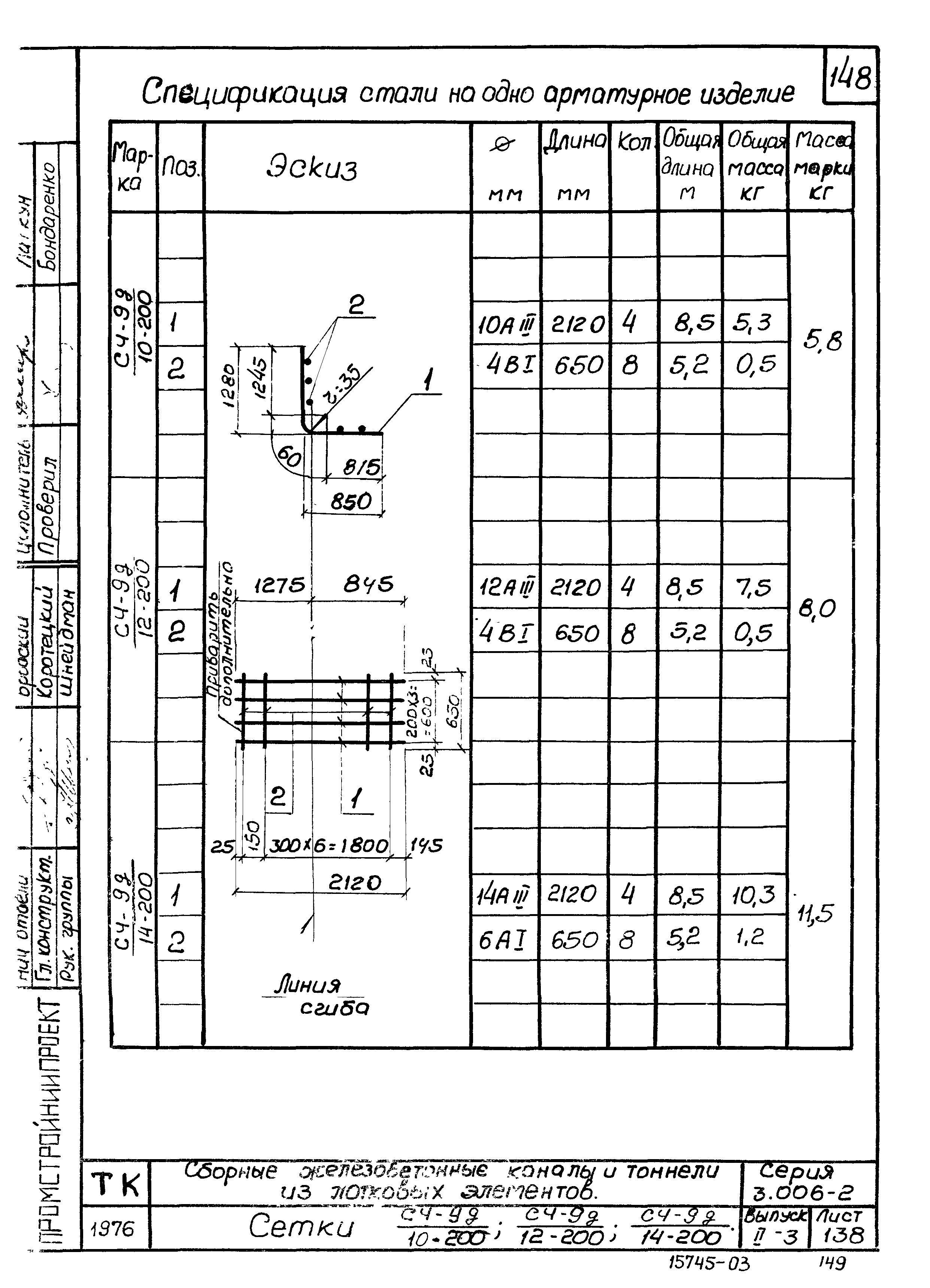 Серия 3.006-2