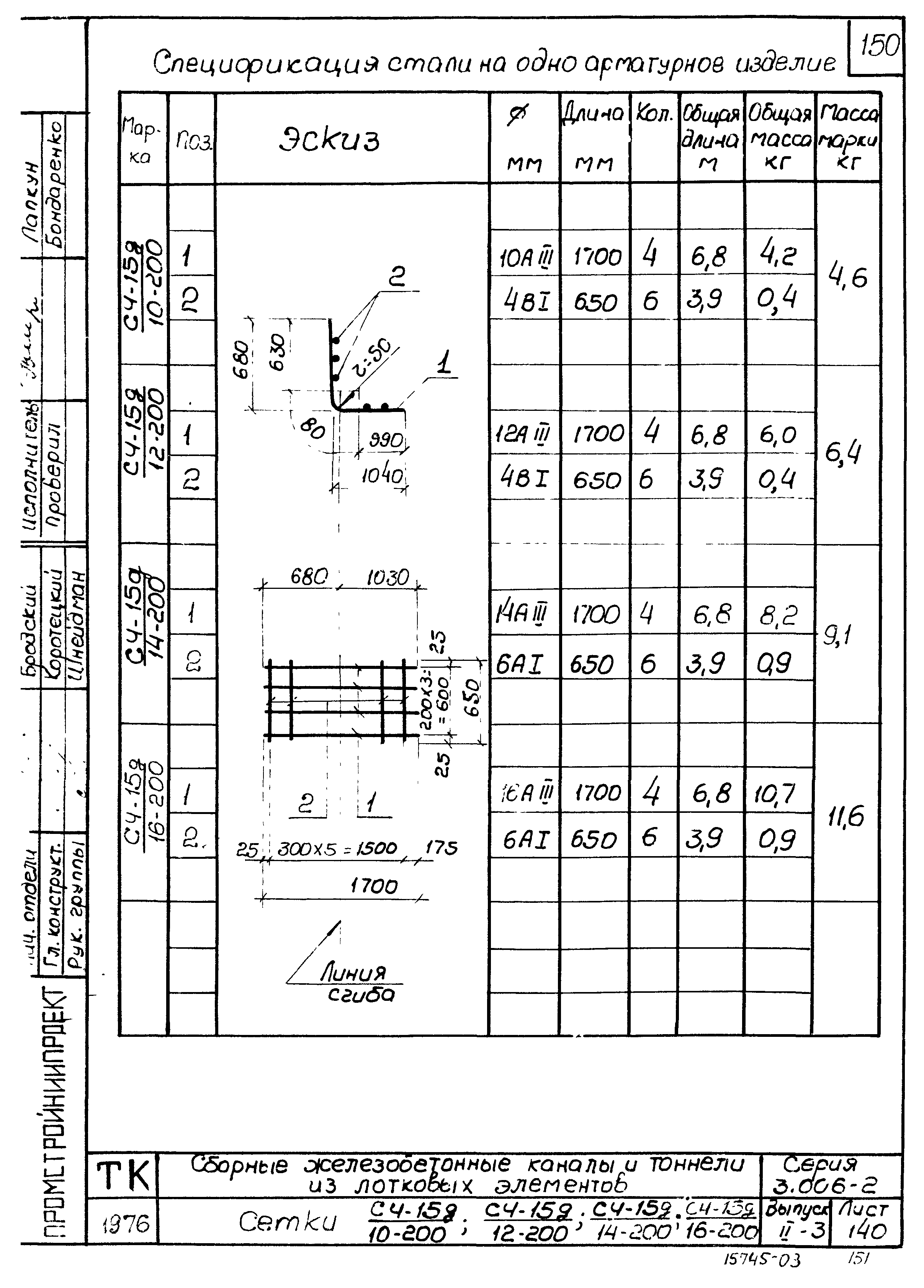 Серия 3.006-2