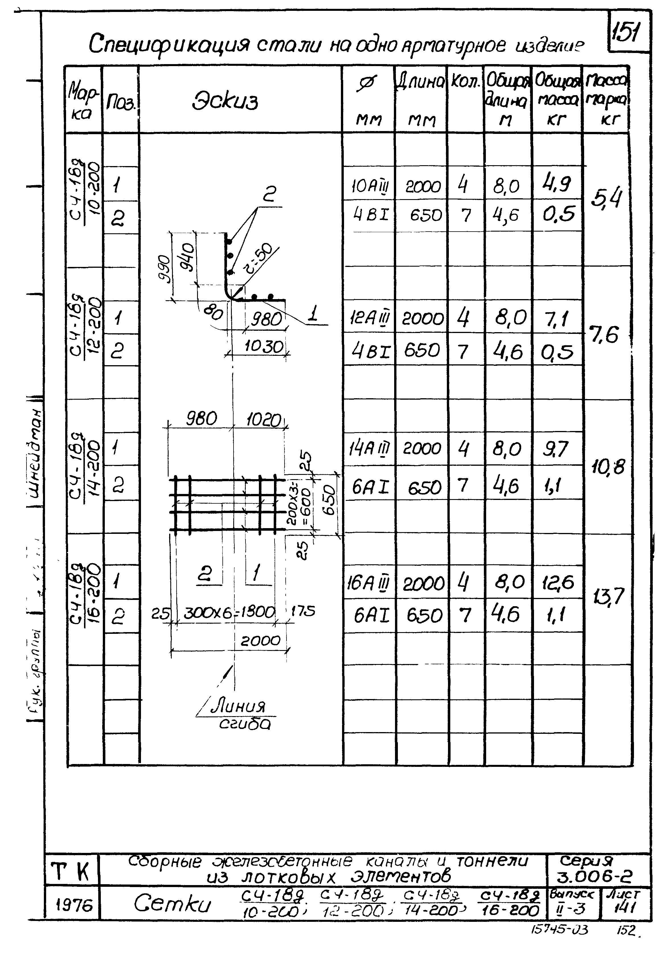 Серия 3.006-2