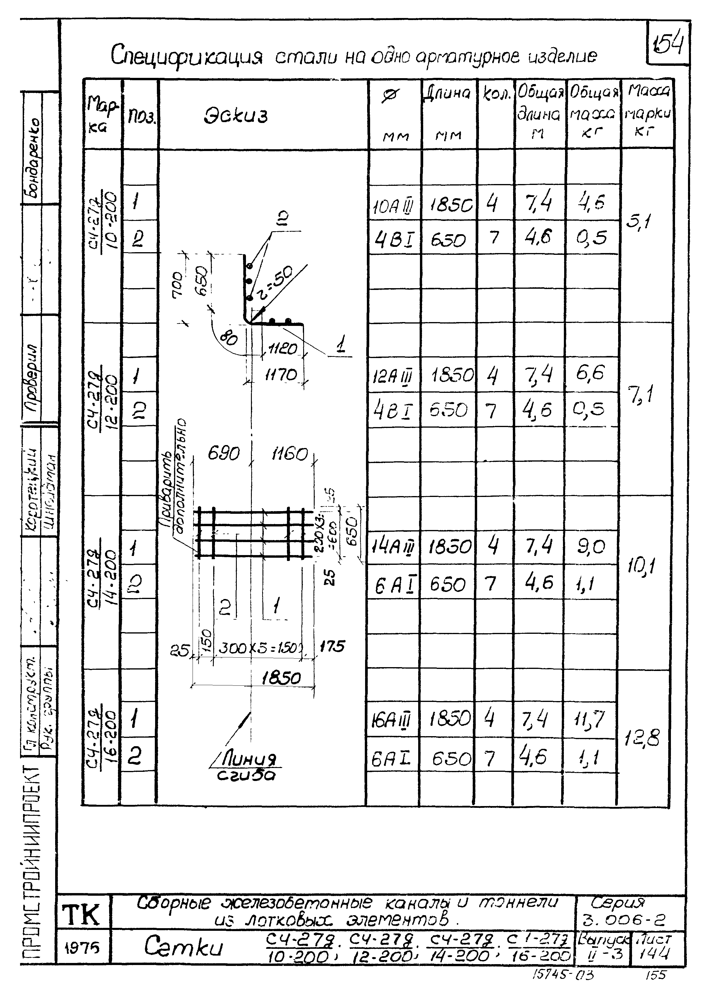 Серия 3.006-2