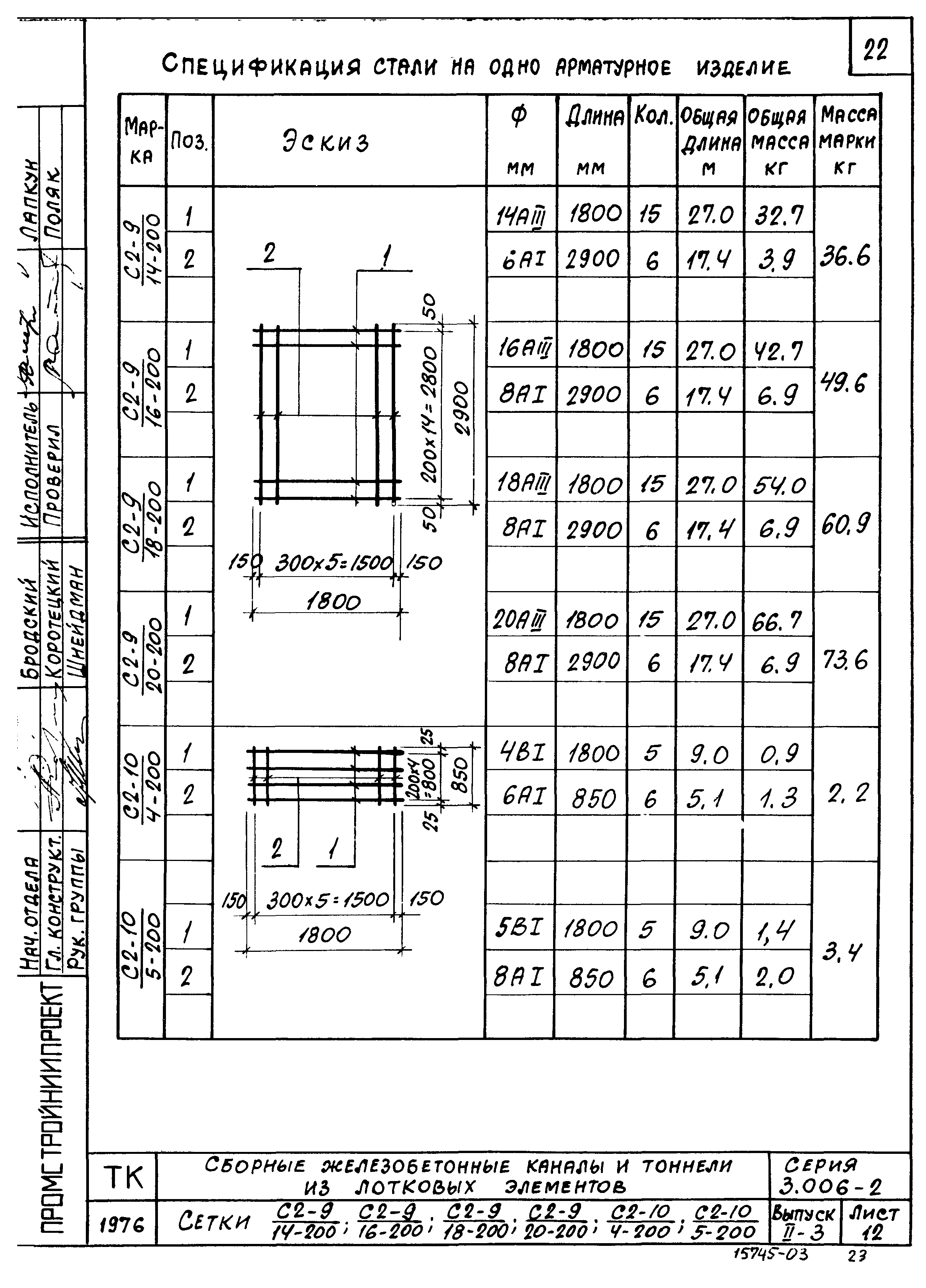 Серия 3.006-2