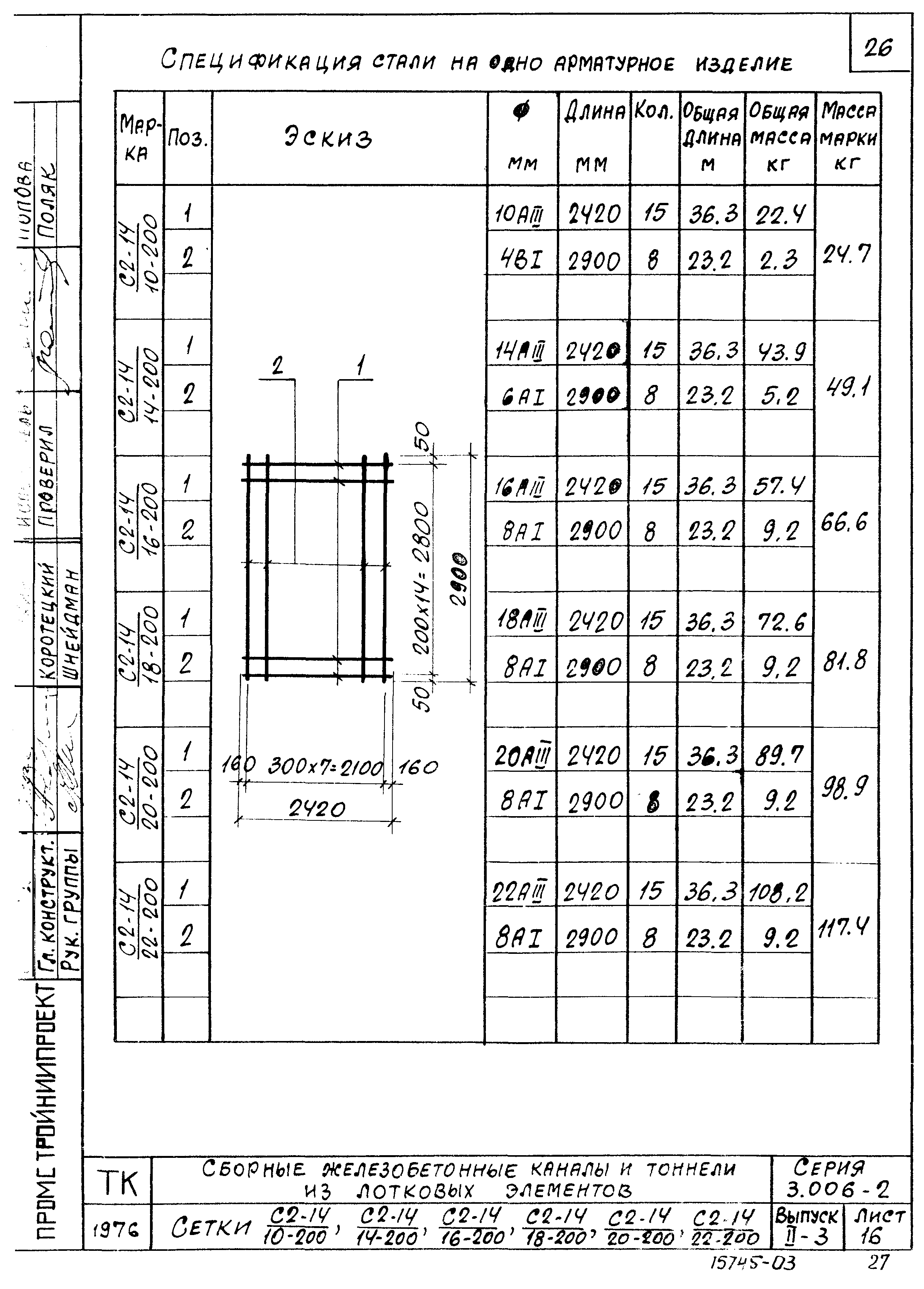 Серия 3.006-2