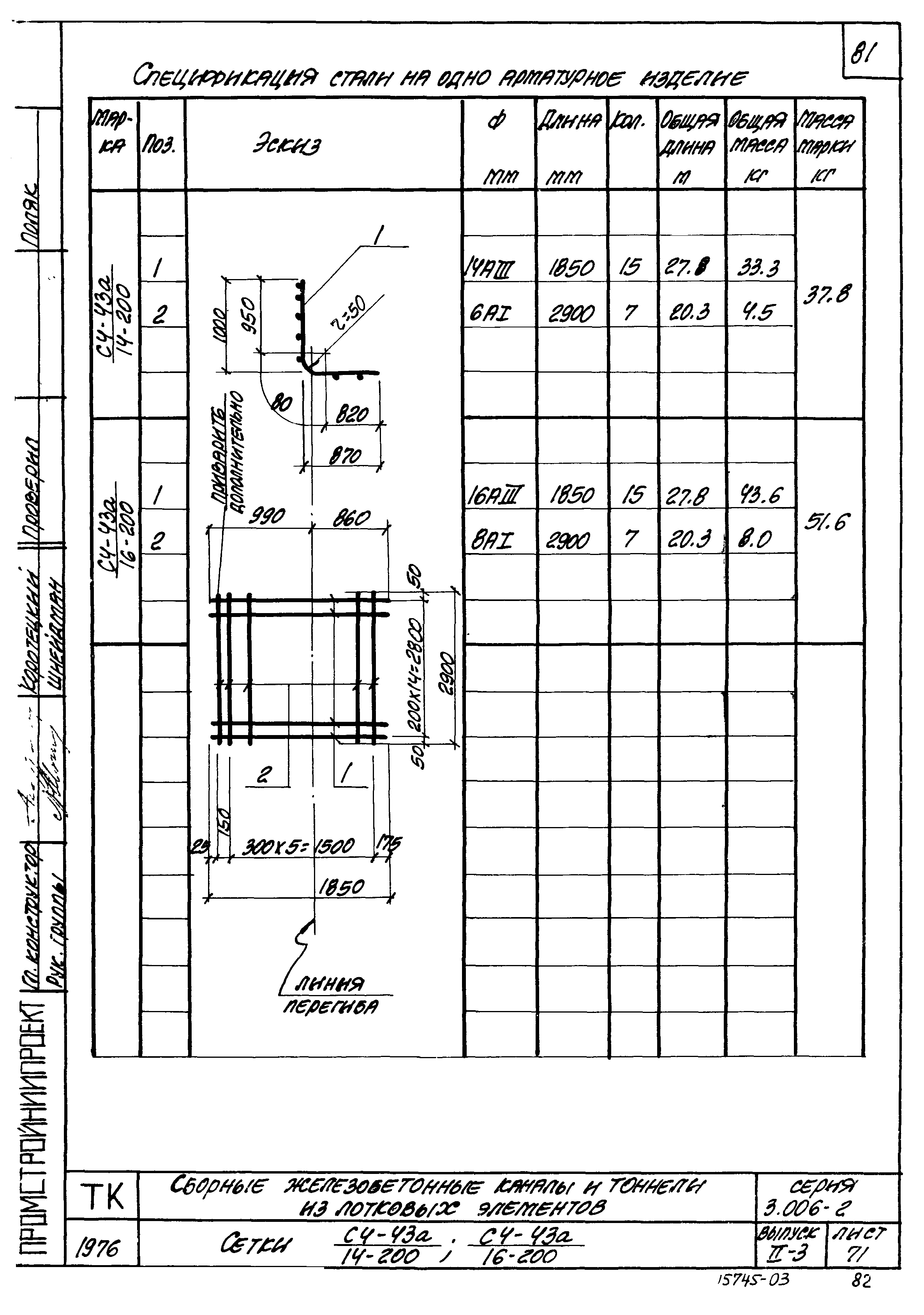 Серия 3.006-2