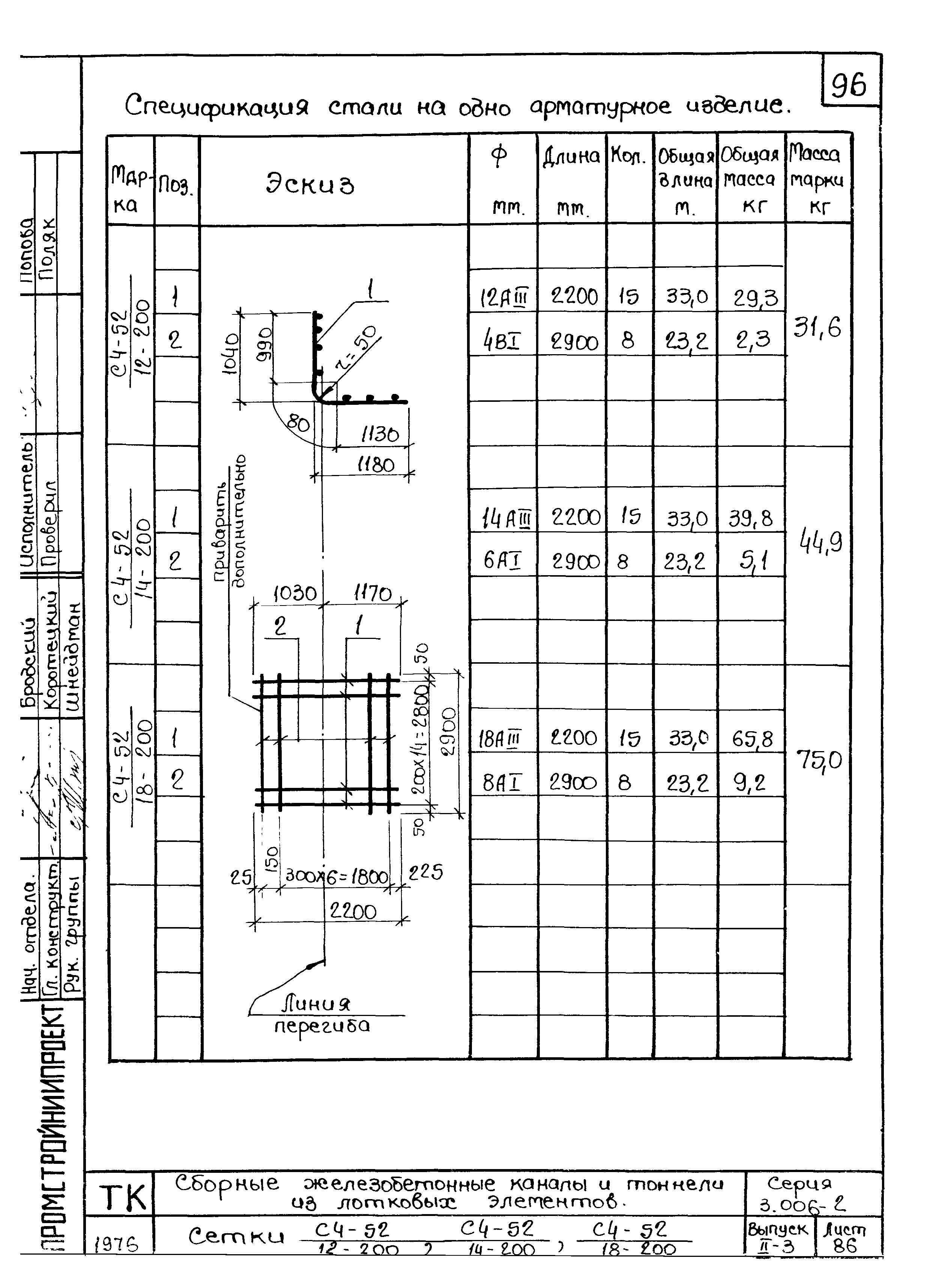 Серия 3.006-2