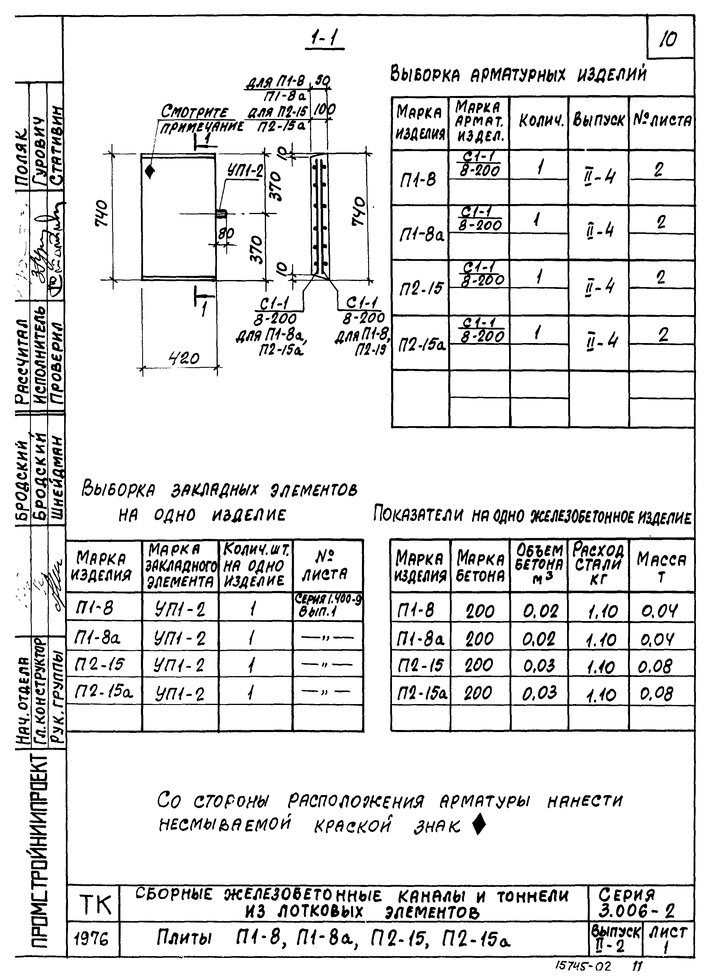 Серия 3.006-2