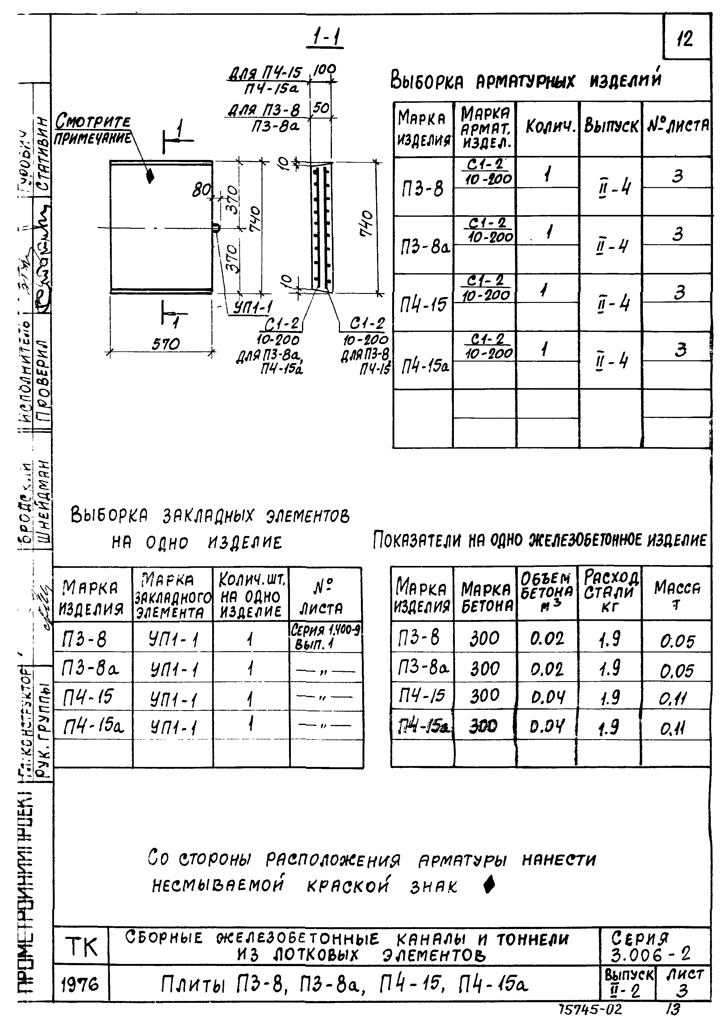 Серия 3.006-2