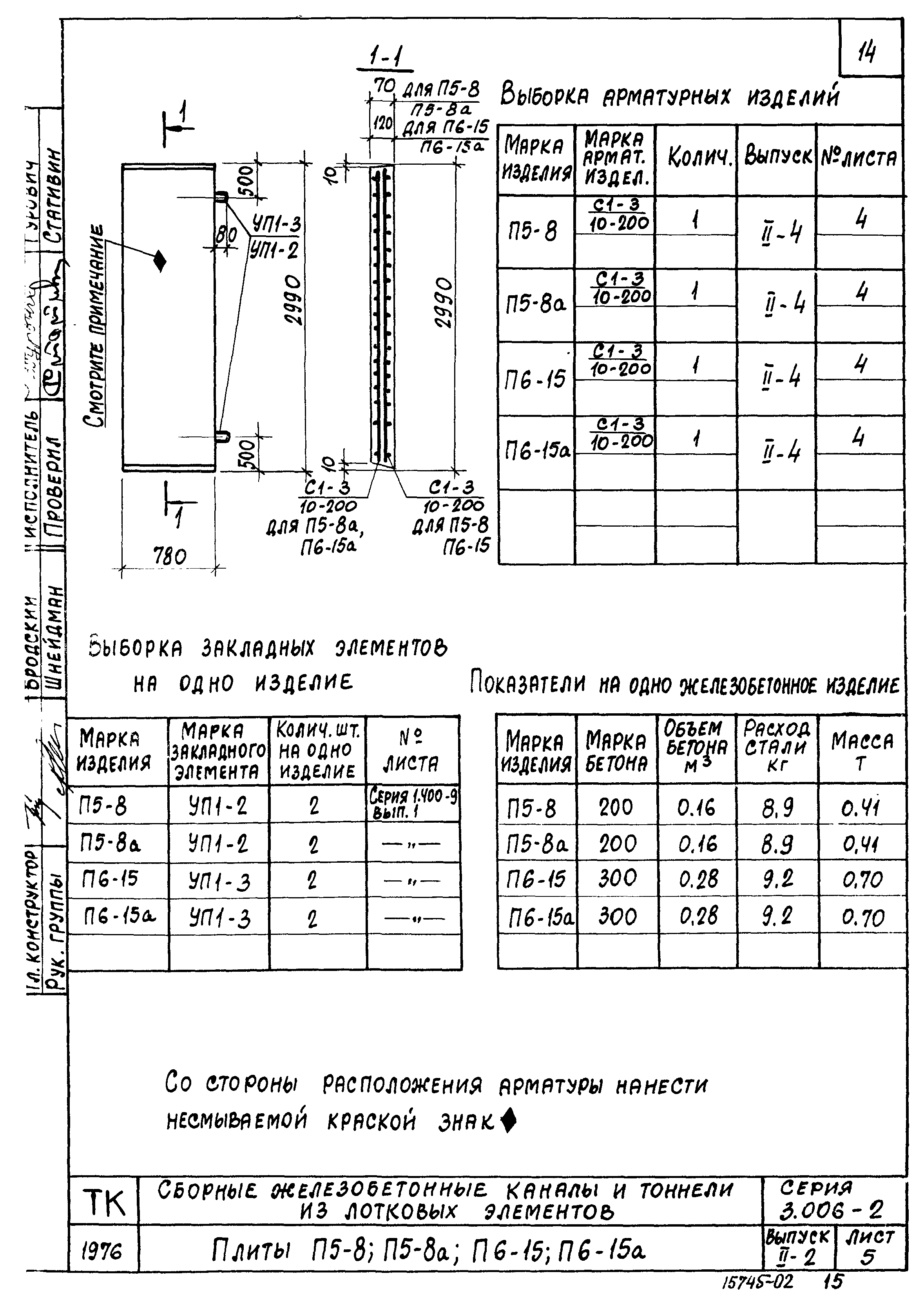 Серия 3.006-2