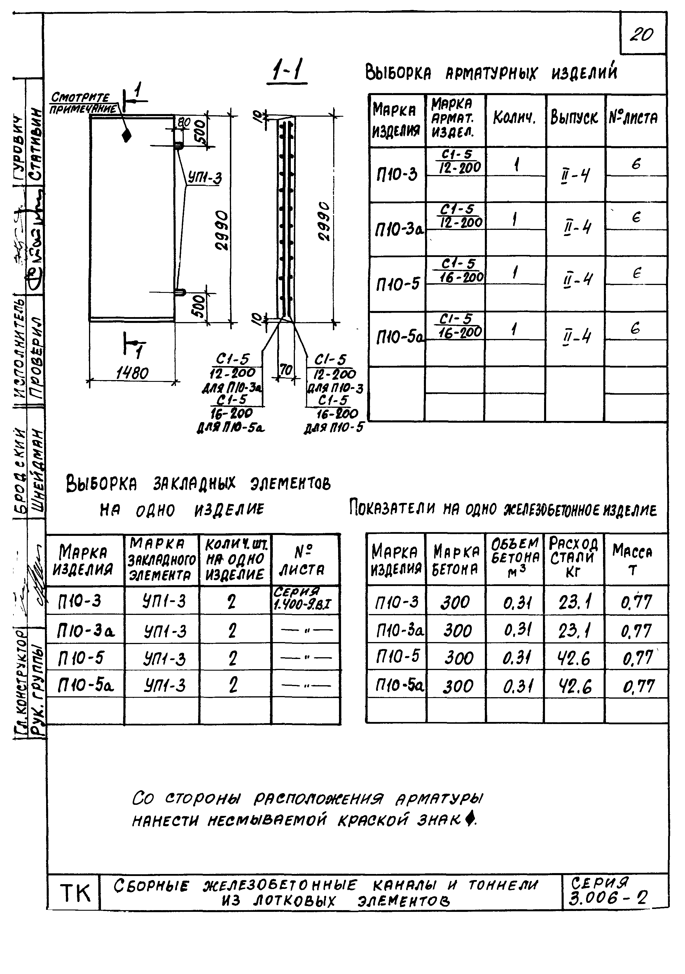 Серия 3.006-2