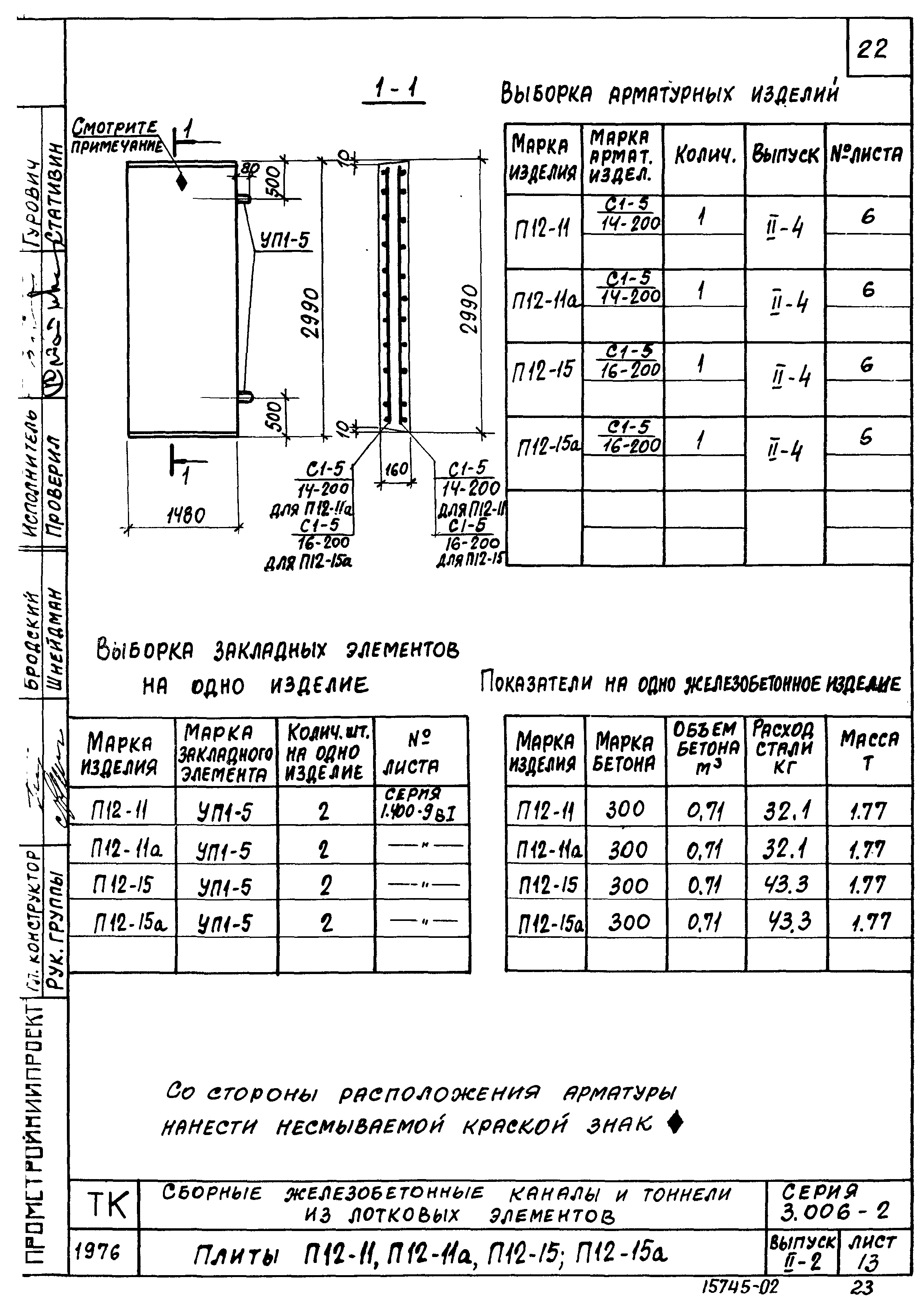 Серия 3.006-2