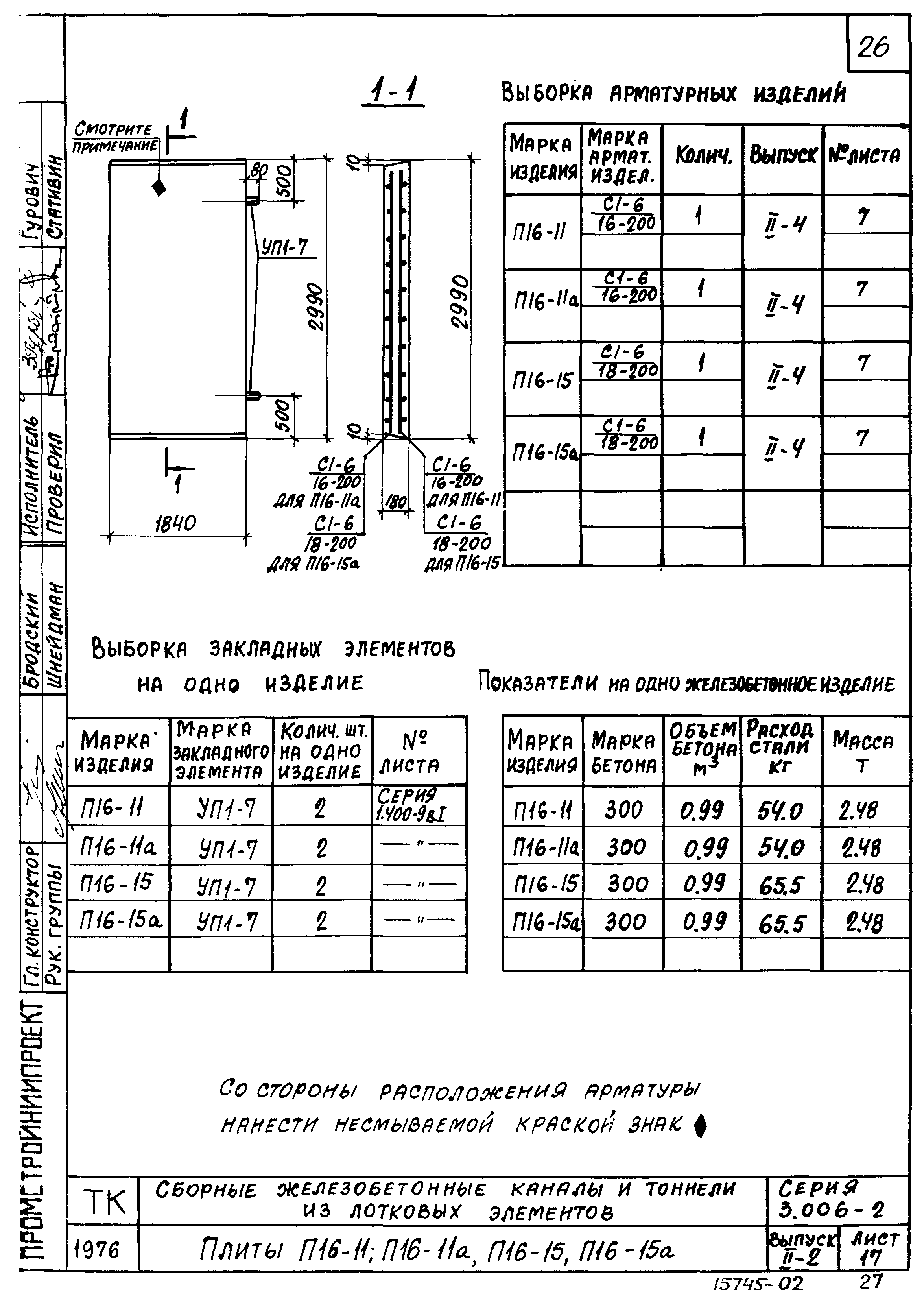 Серия 3.006-2