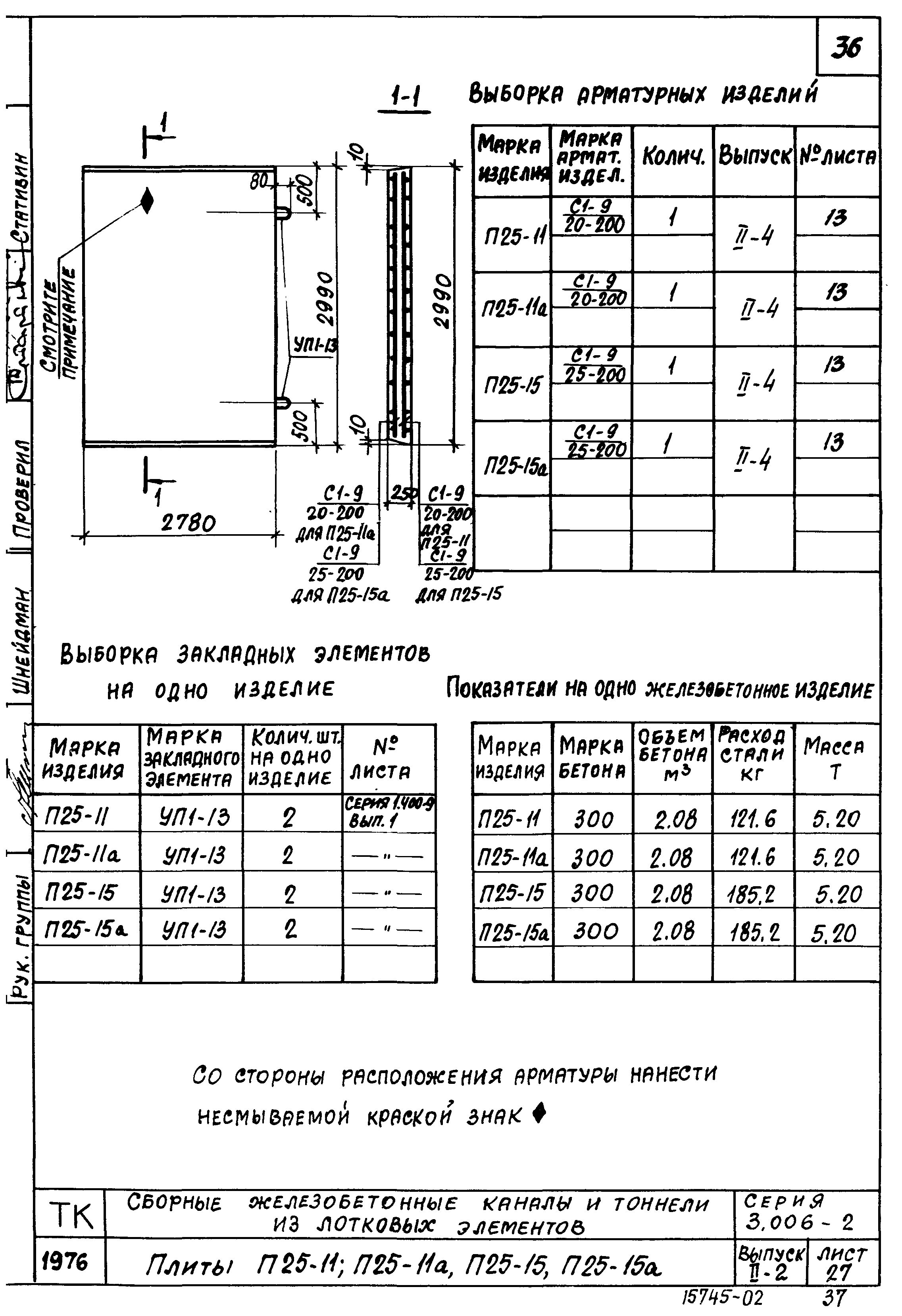 Серия 3.006-2