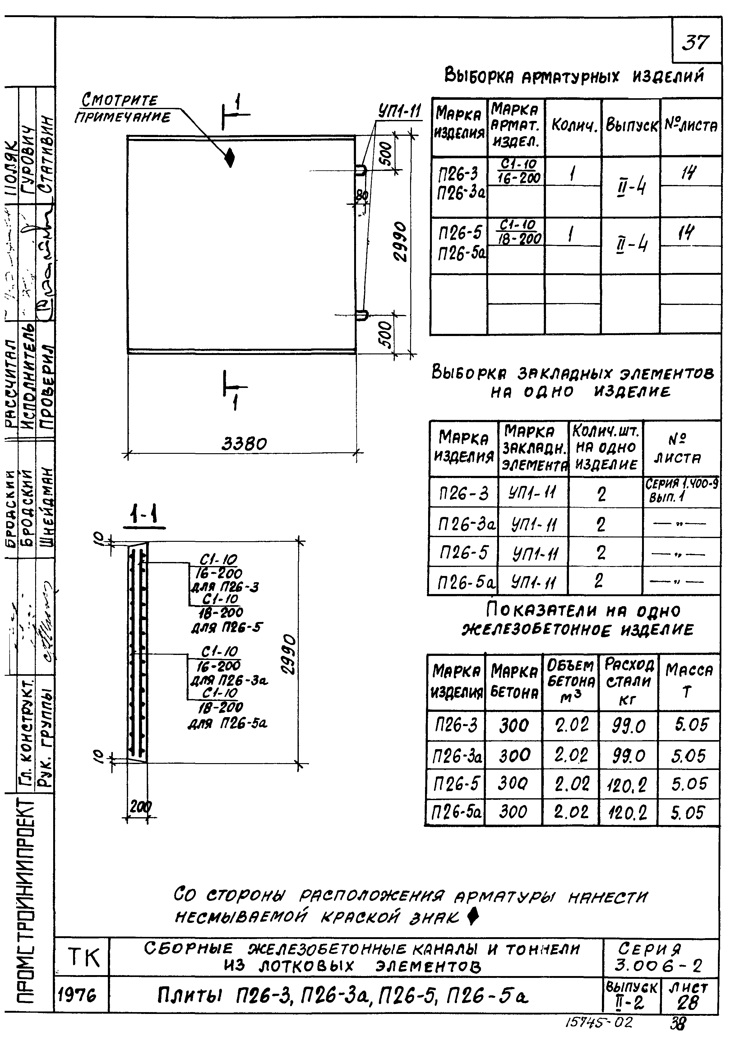 Серия 3.006-2