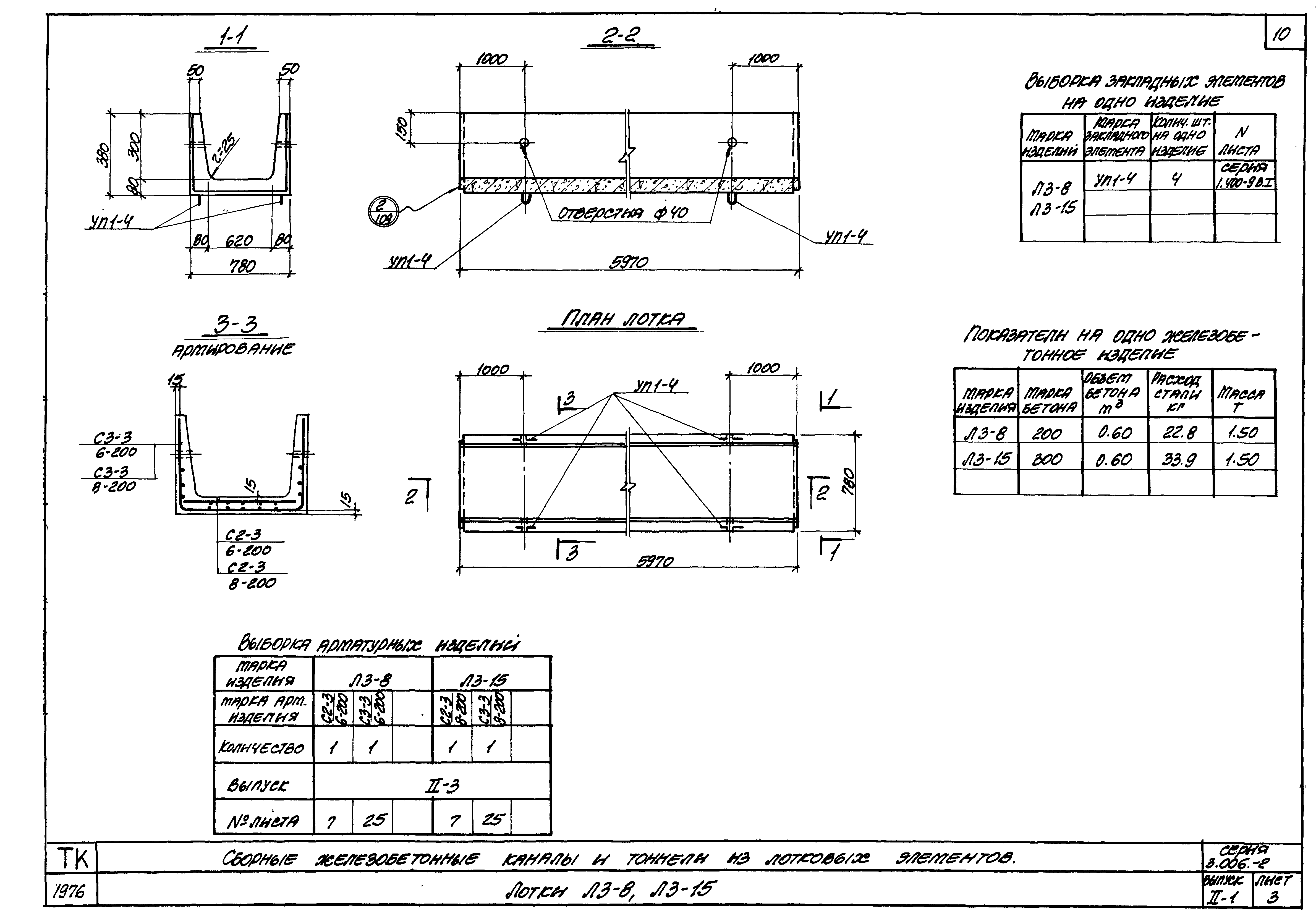 Серия 3.006-2