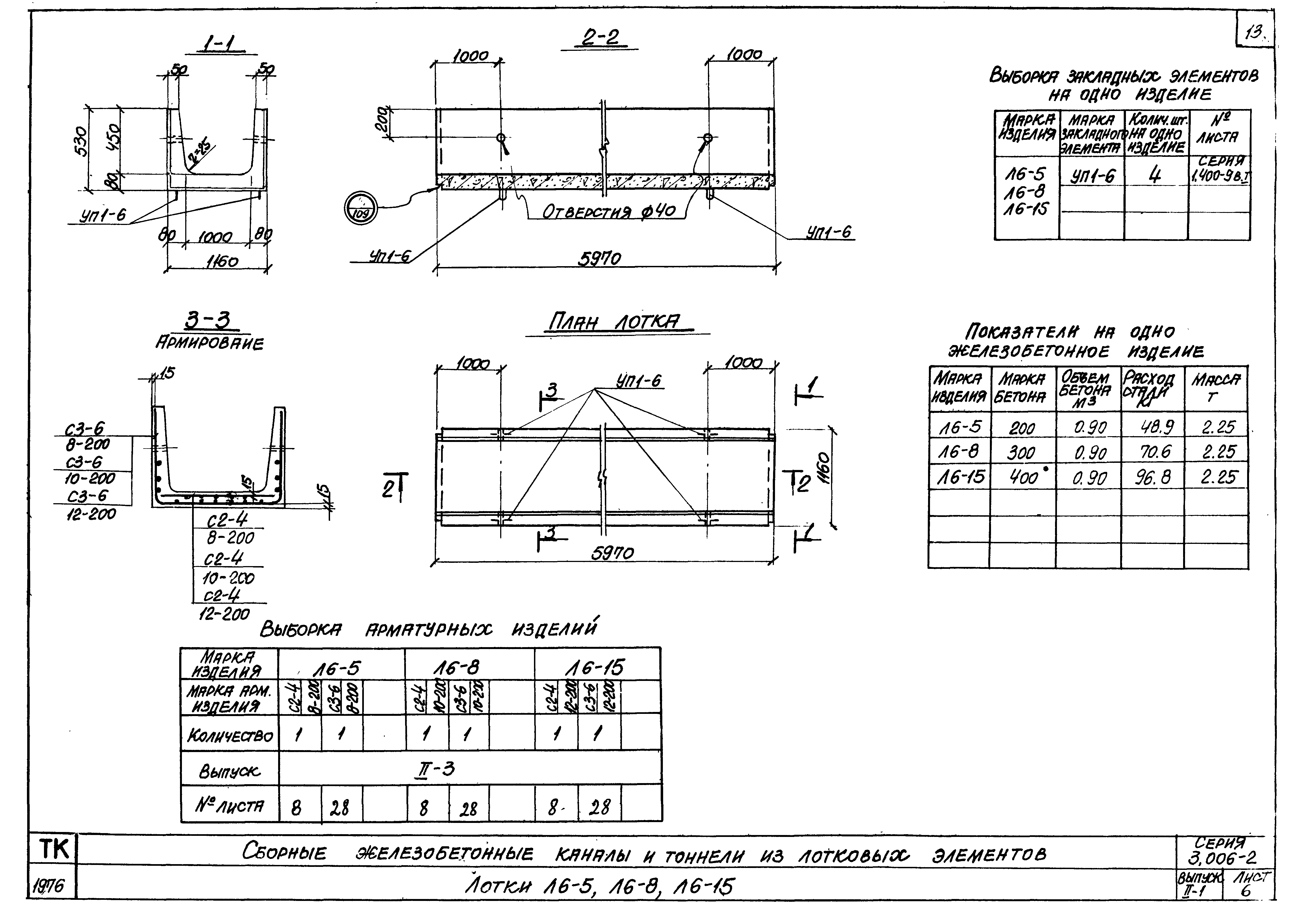 Серия 3.006-2