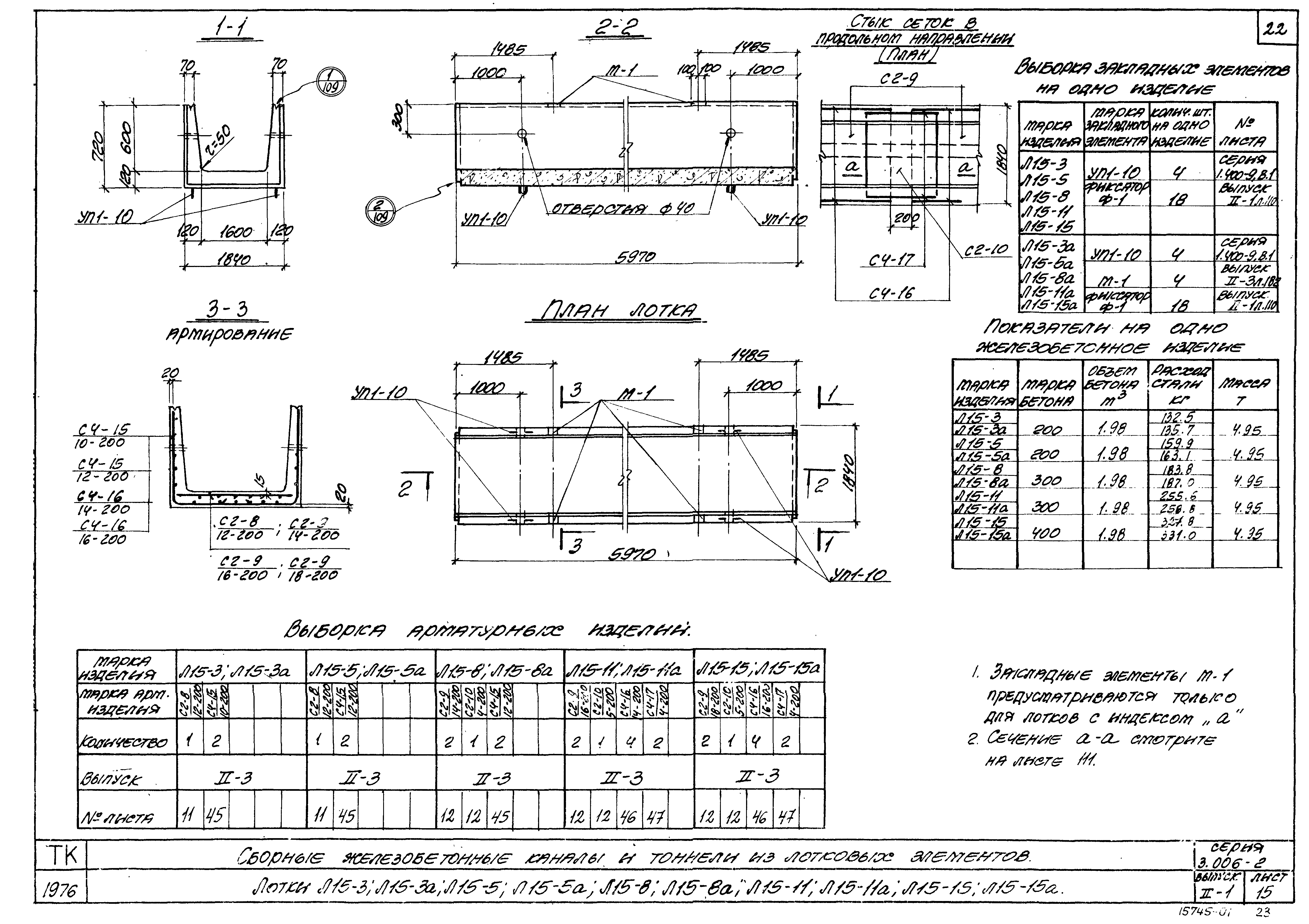 Серия 3.006-2