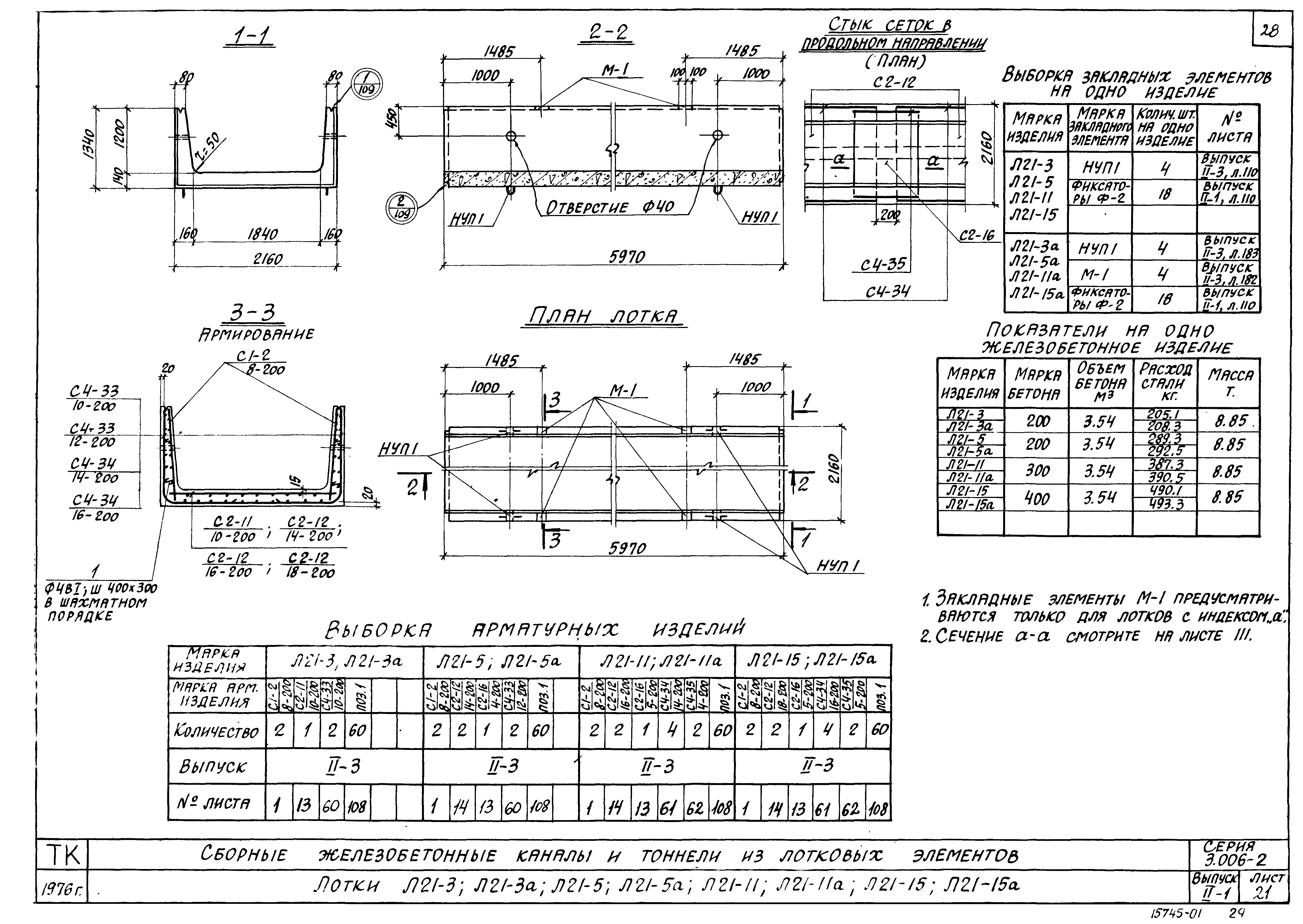 Серия 3.006-2