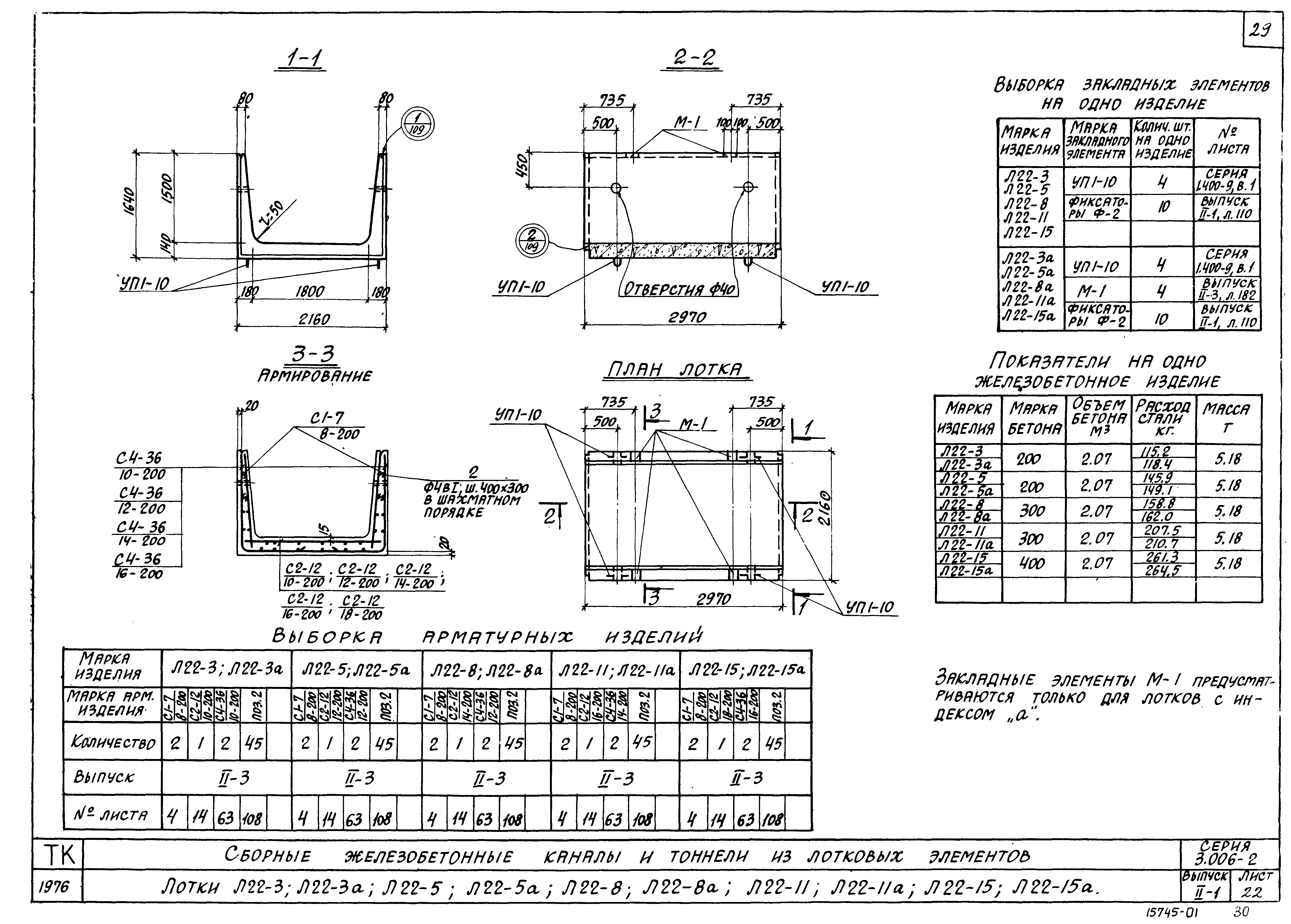 Серия 3.006-2