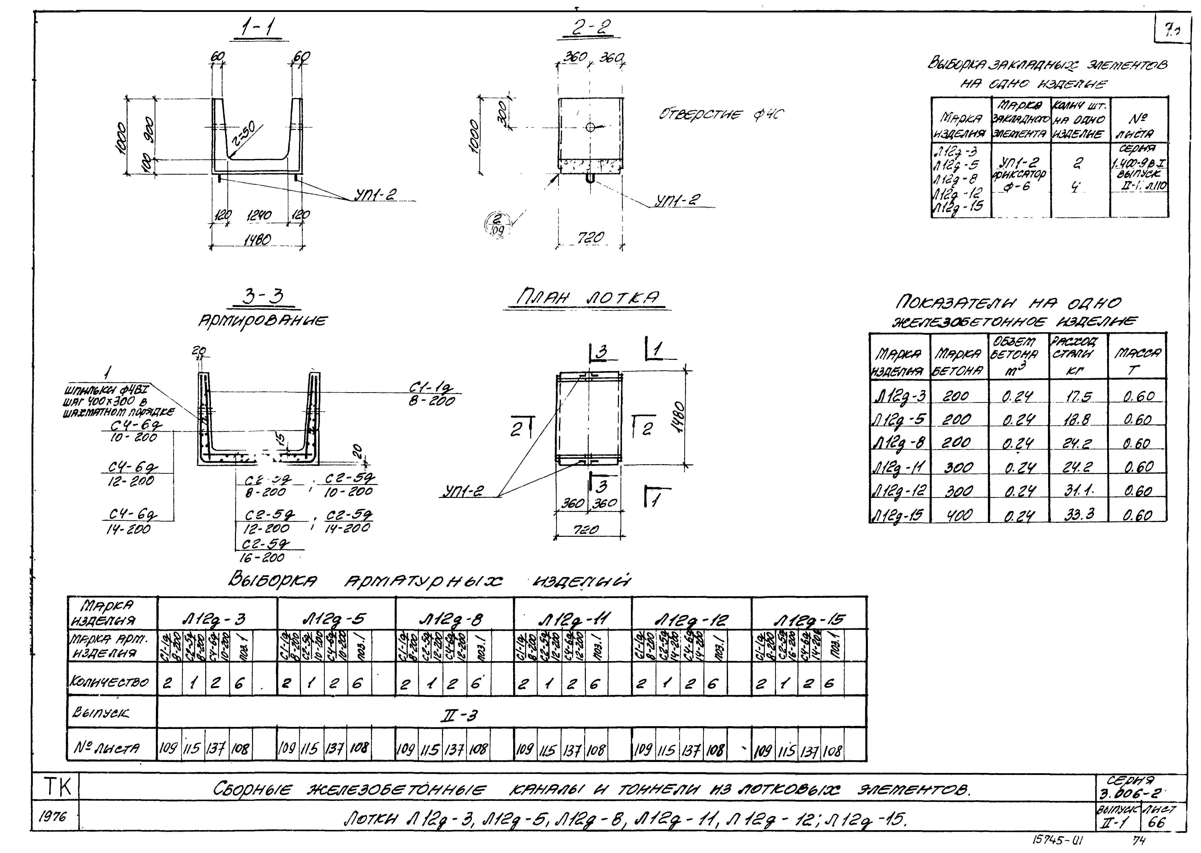 Серия 3.006-2