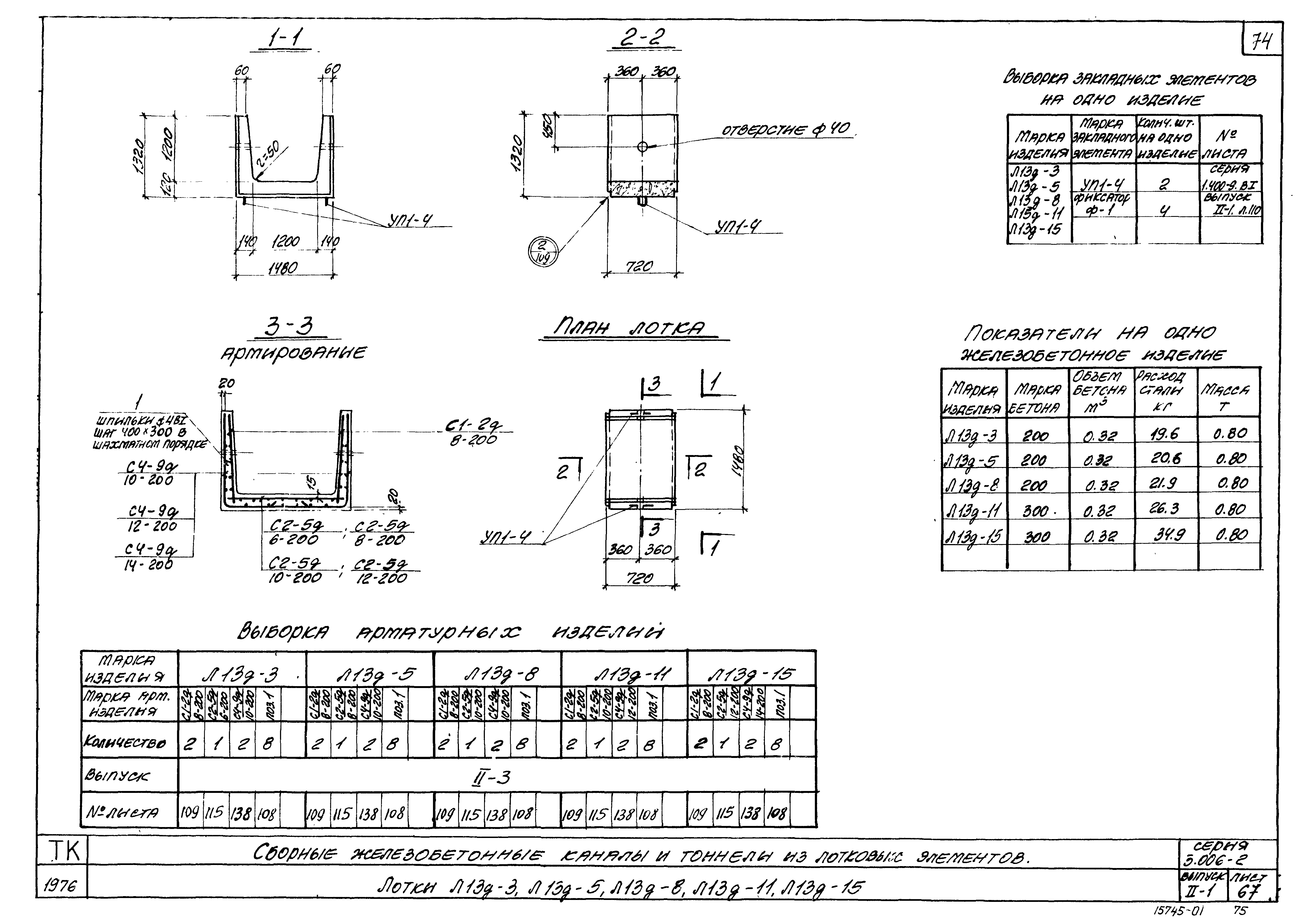 Серия 3.006-2