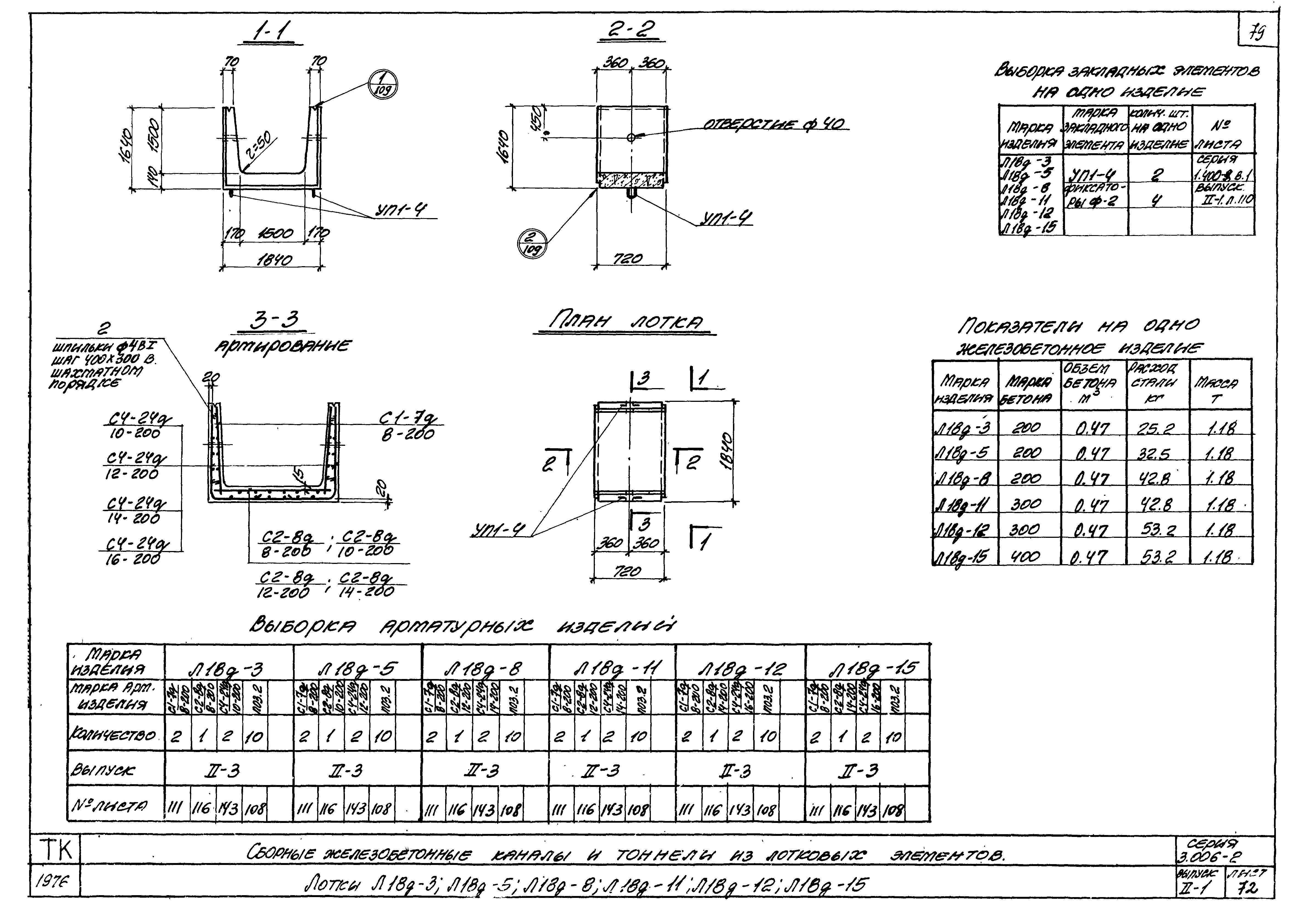 Серия 3.006-2