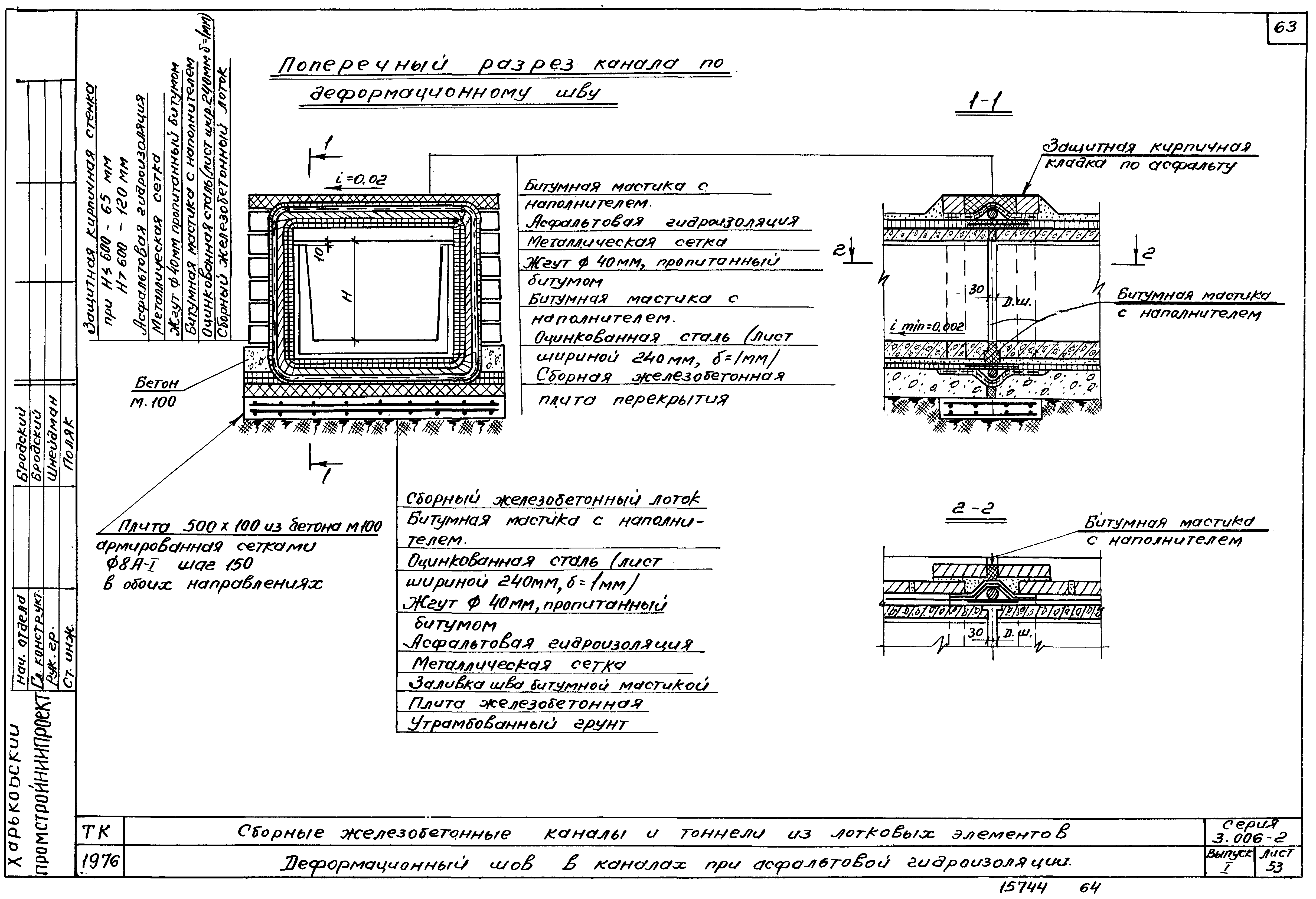 Серия 3.006-2