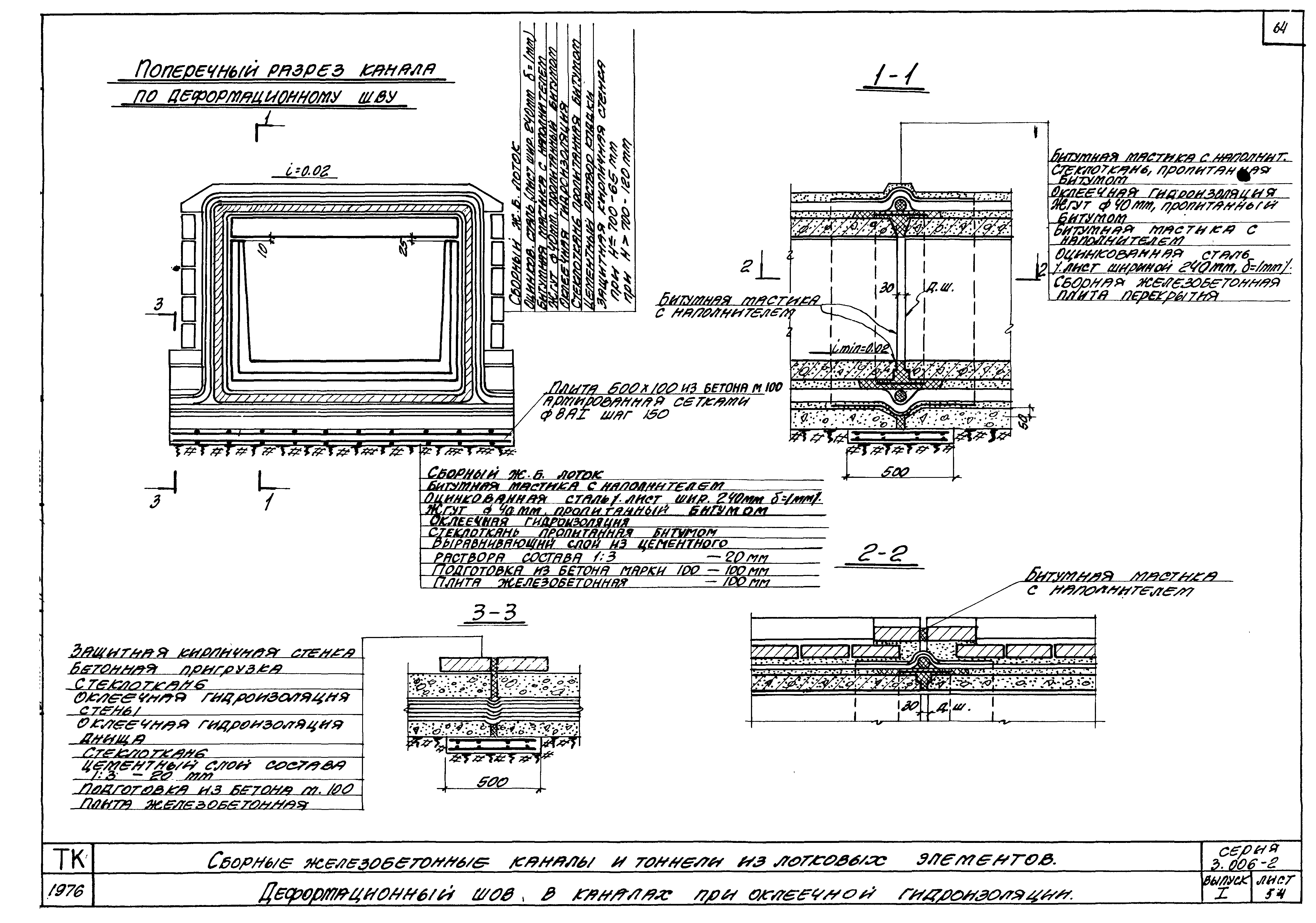 Серия 3.006-2