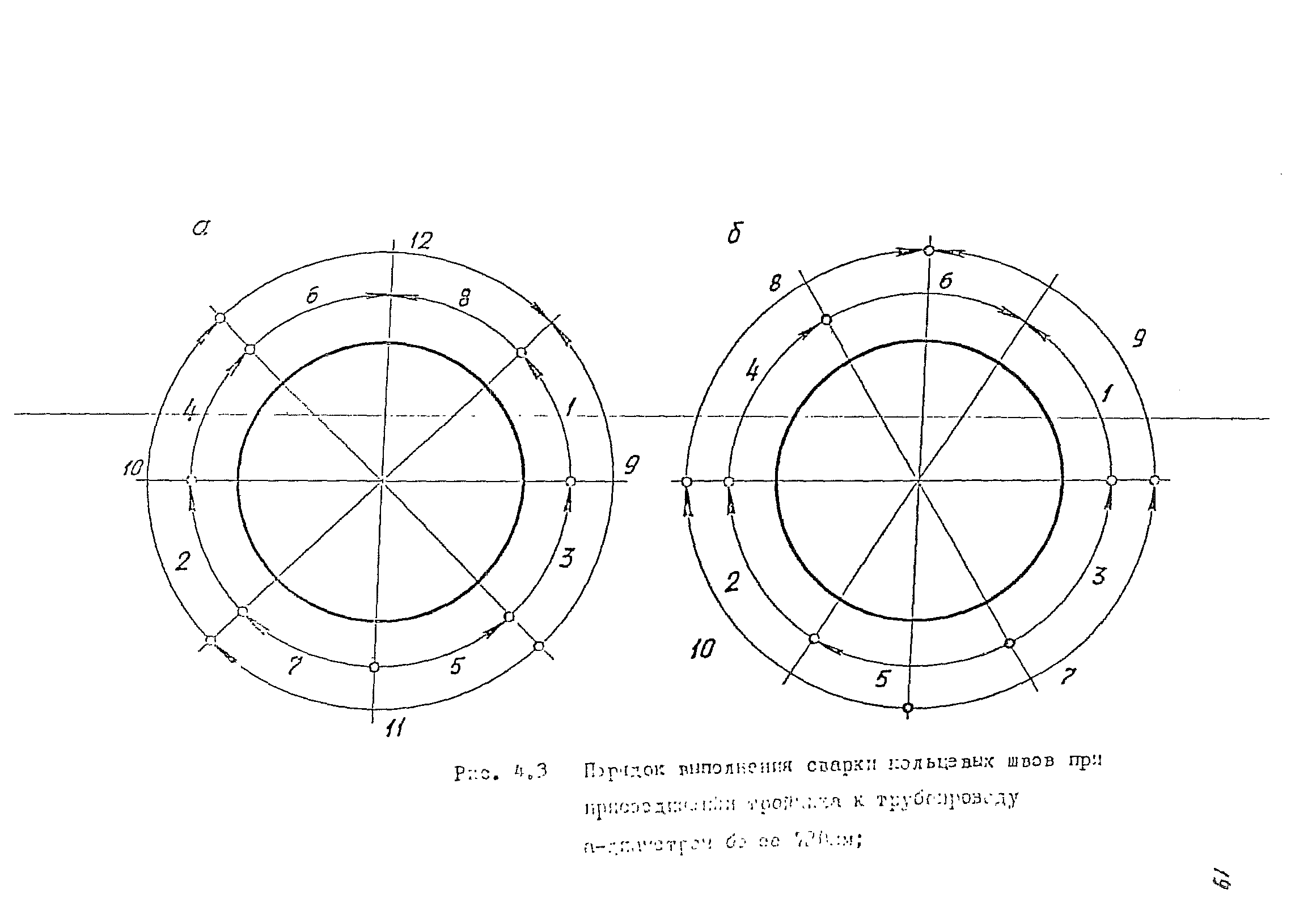 РД 39-075-91