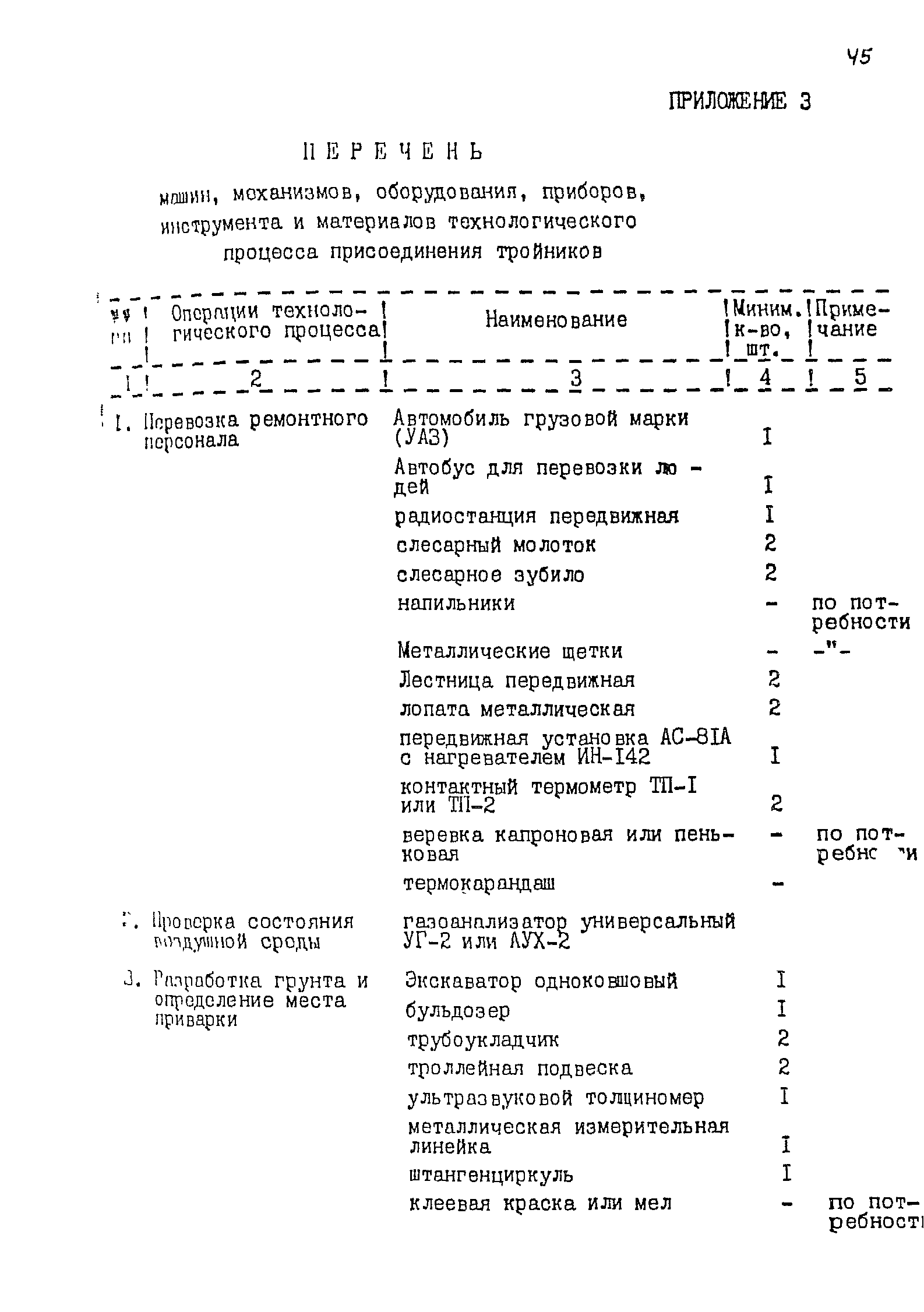 РД 39-075-91