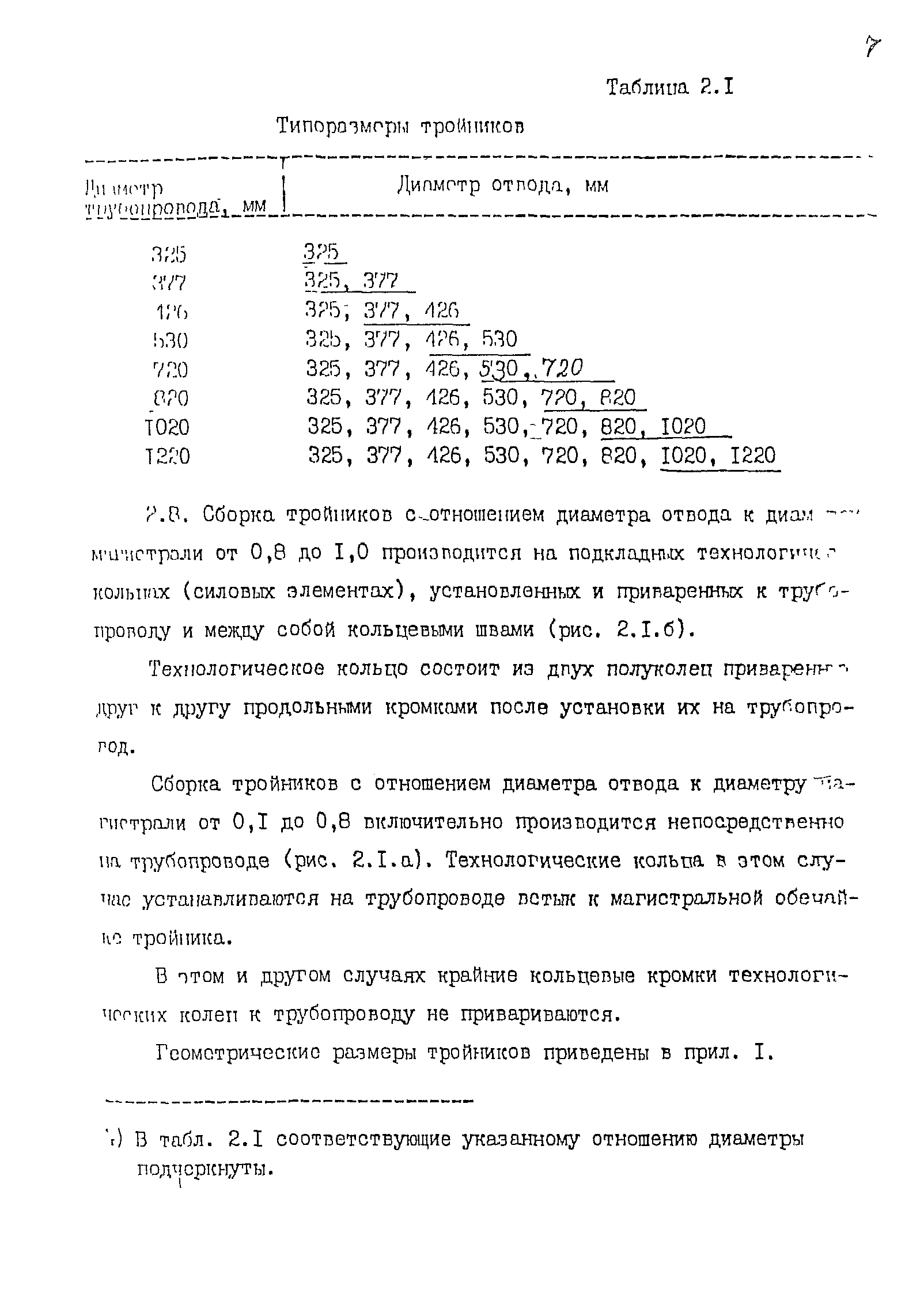 РД 39-075-91