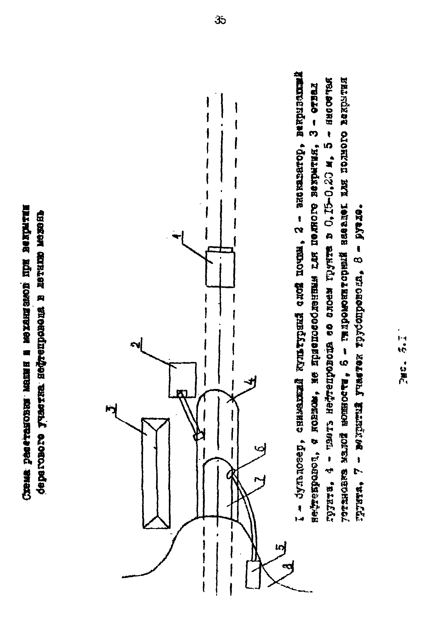 РД 39-0147103-358-89