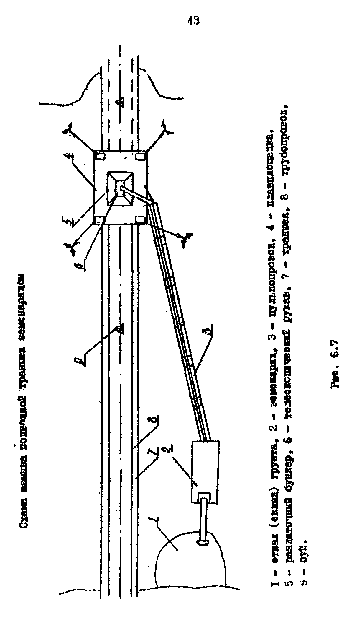 РД 39-0147103-358-89