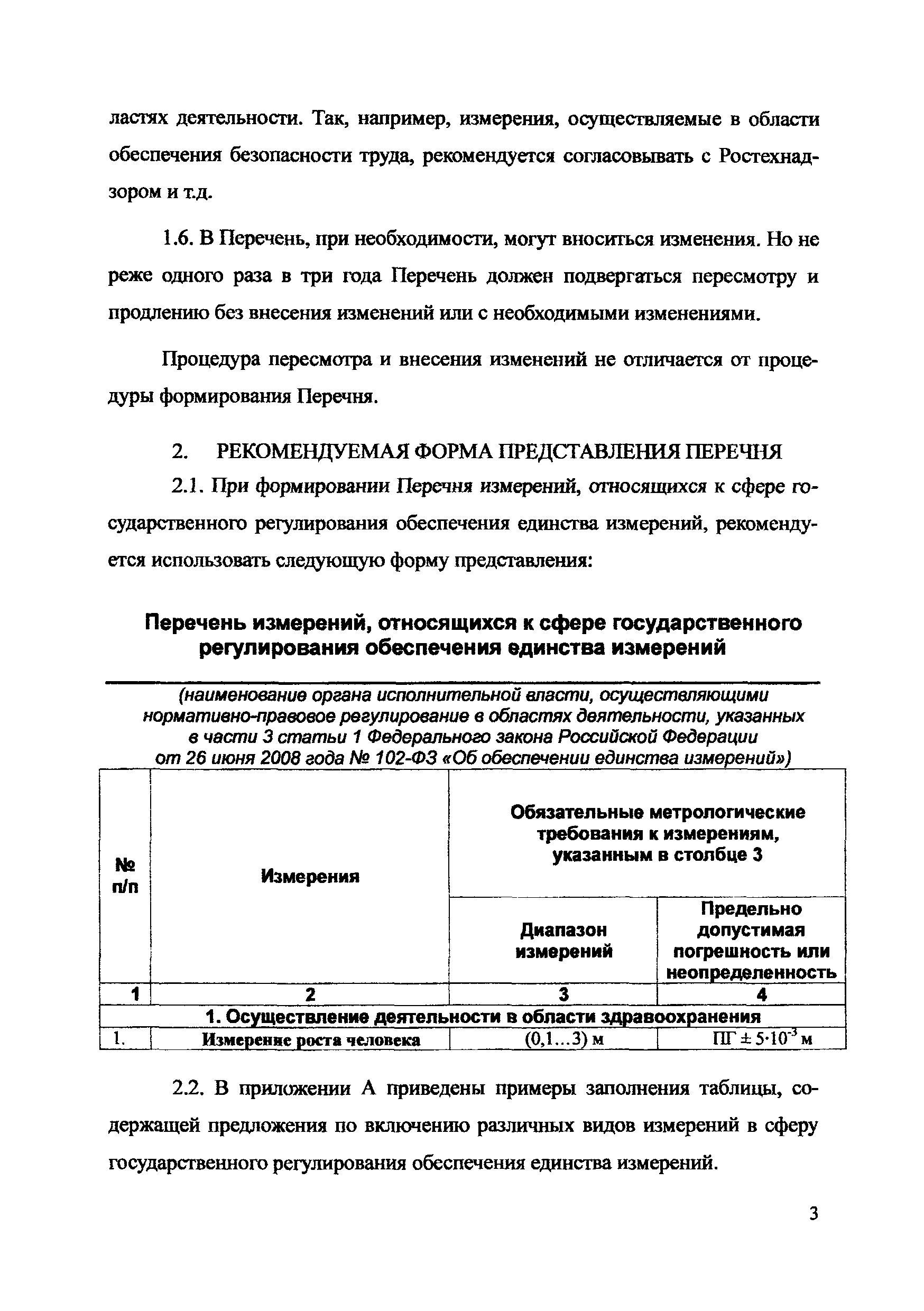 МИ 3198-2009