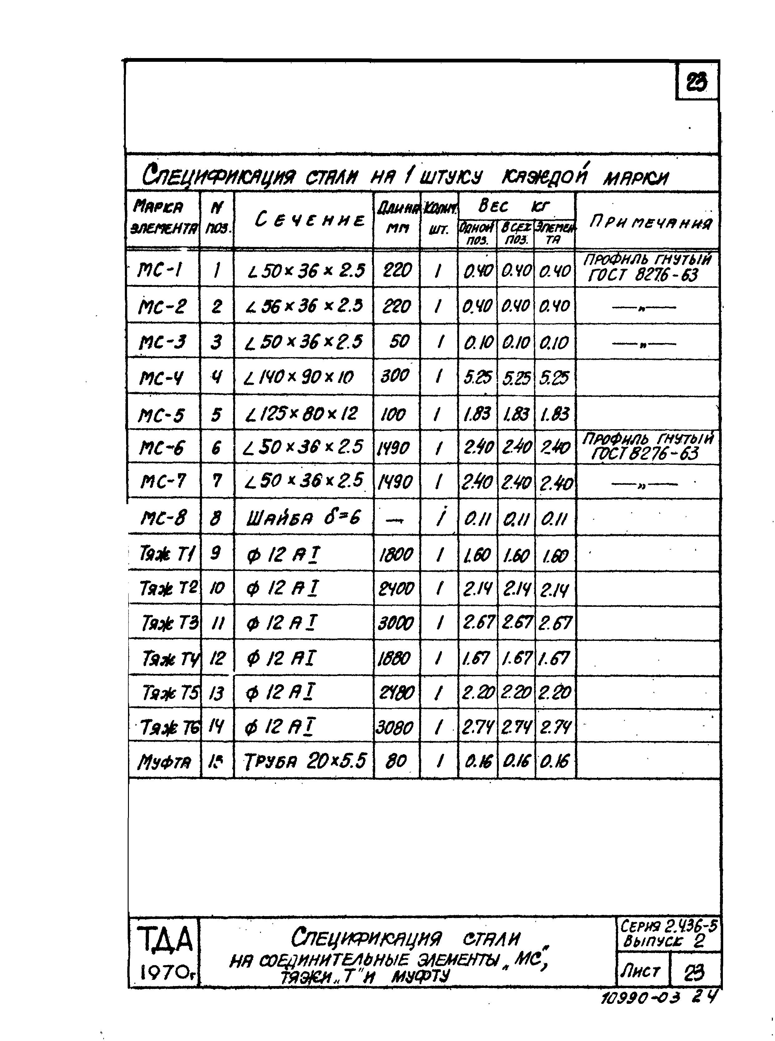 Серия 2.436-5