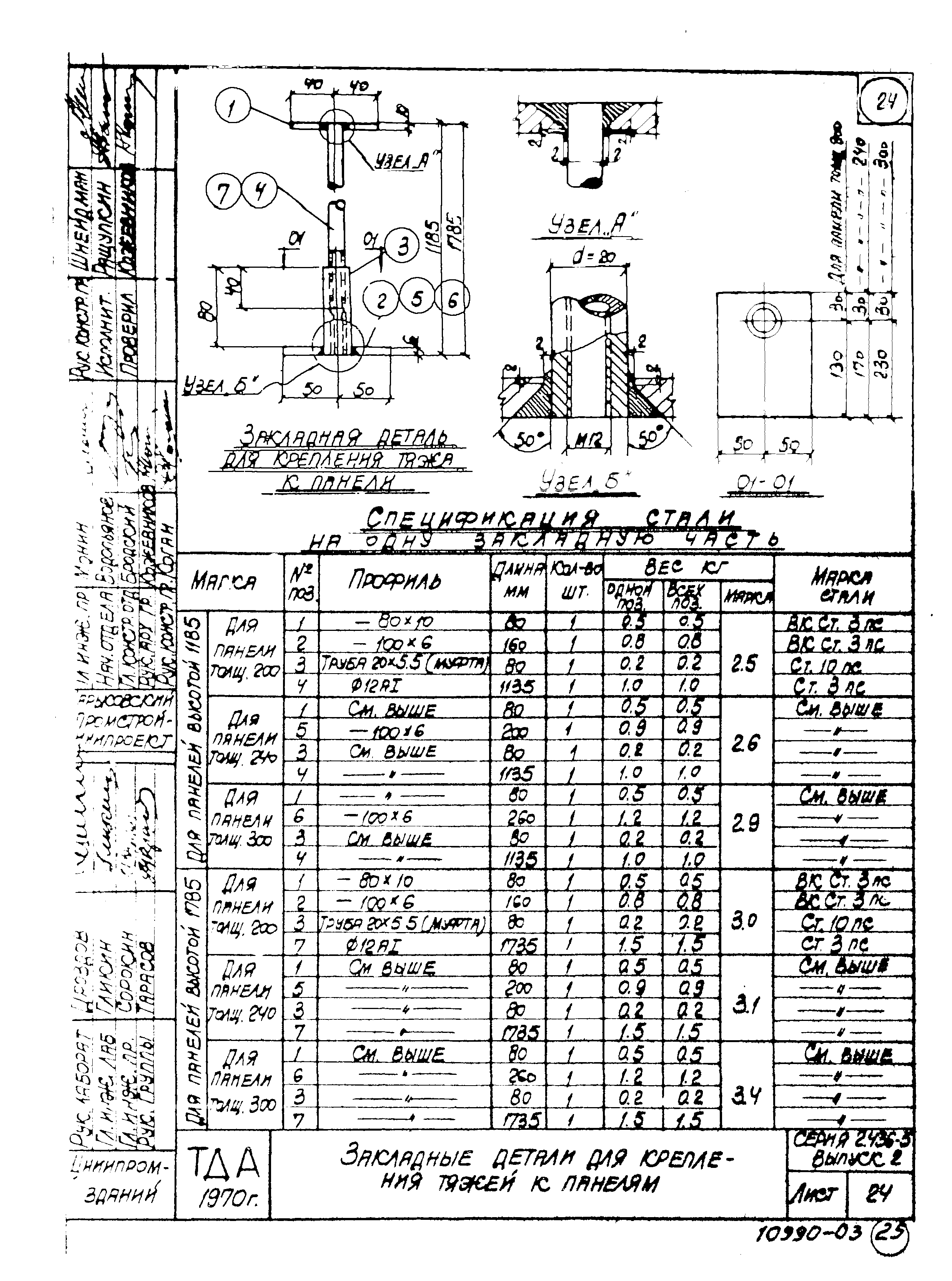 Серия 2.436-5