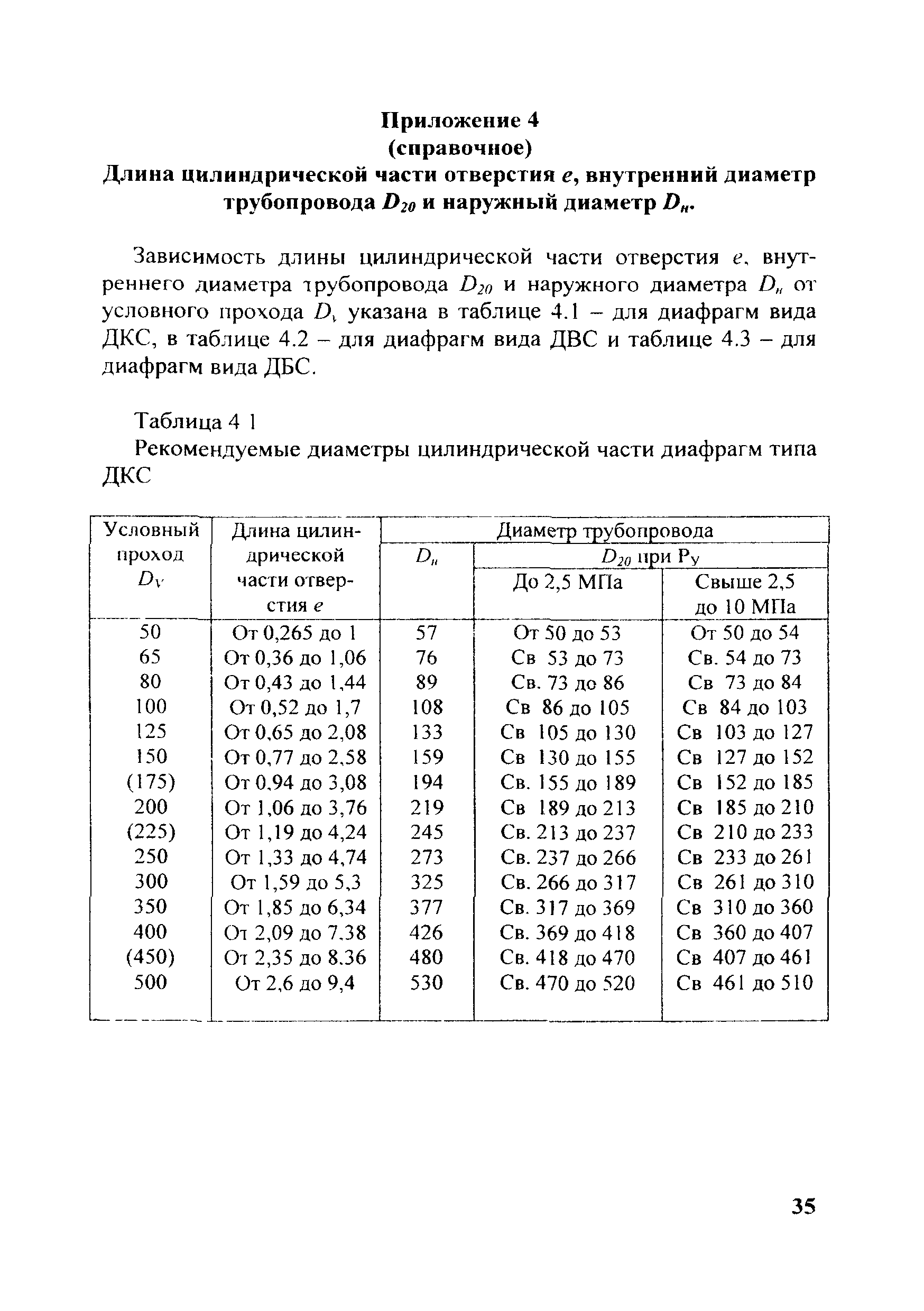 МИ 2638-2001