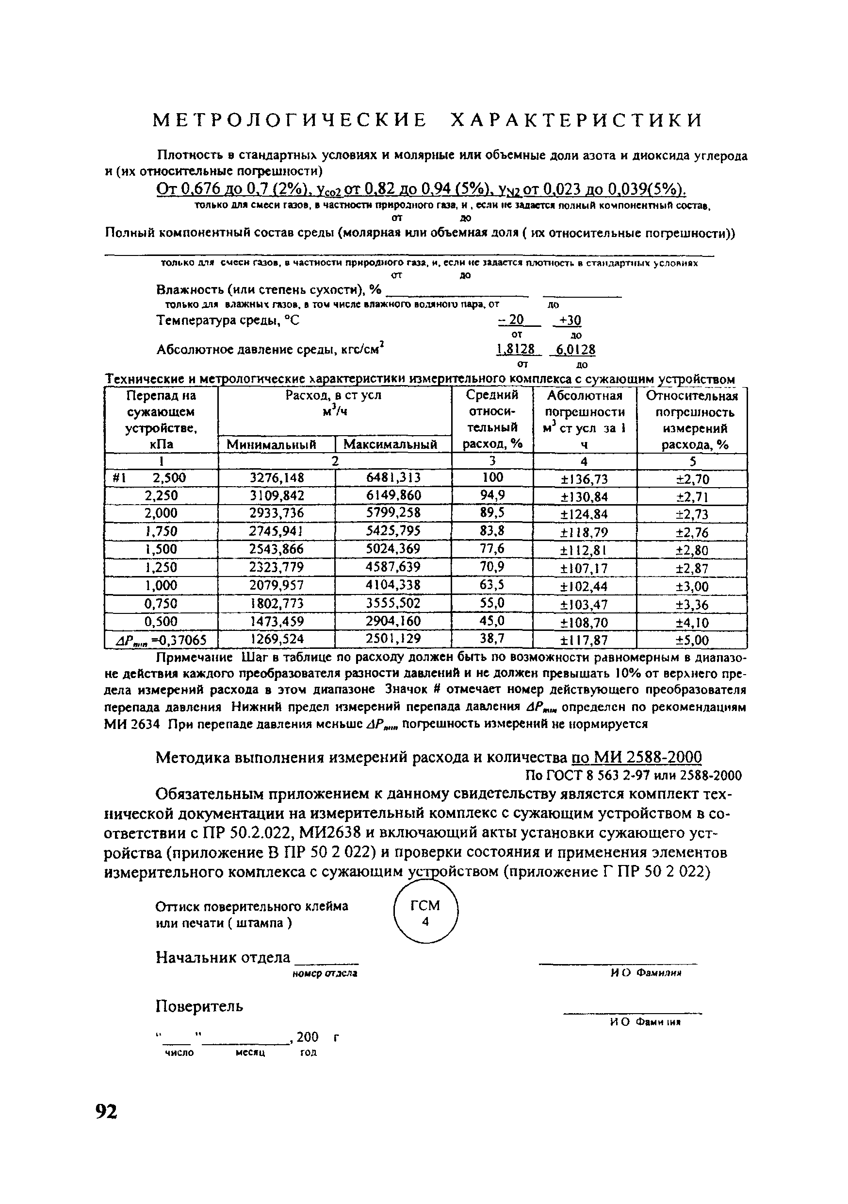 МИ 2638-2001