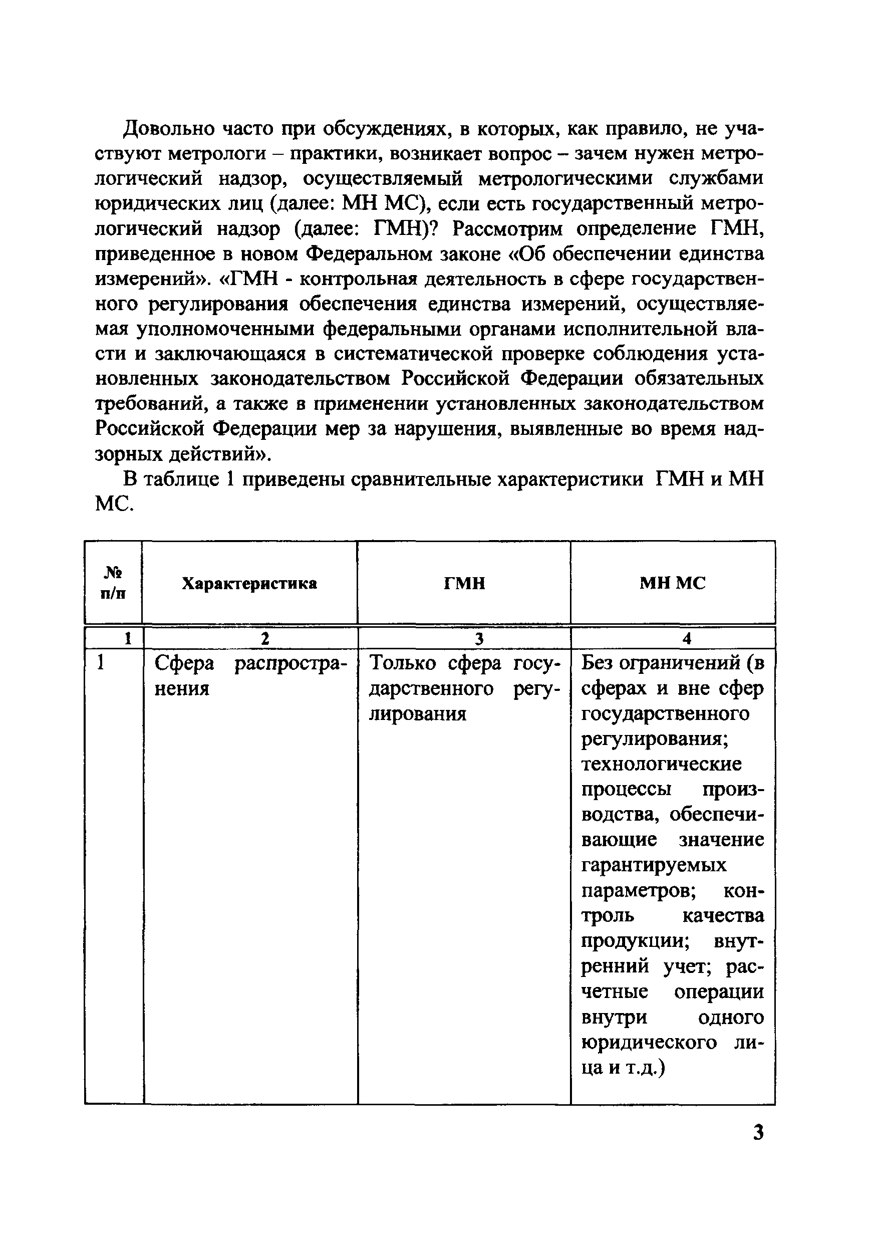 Р СМН 001-08