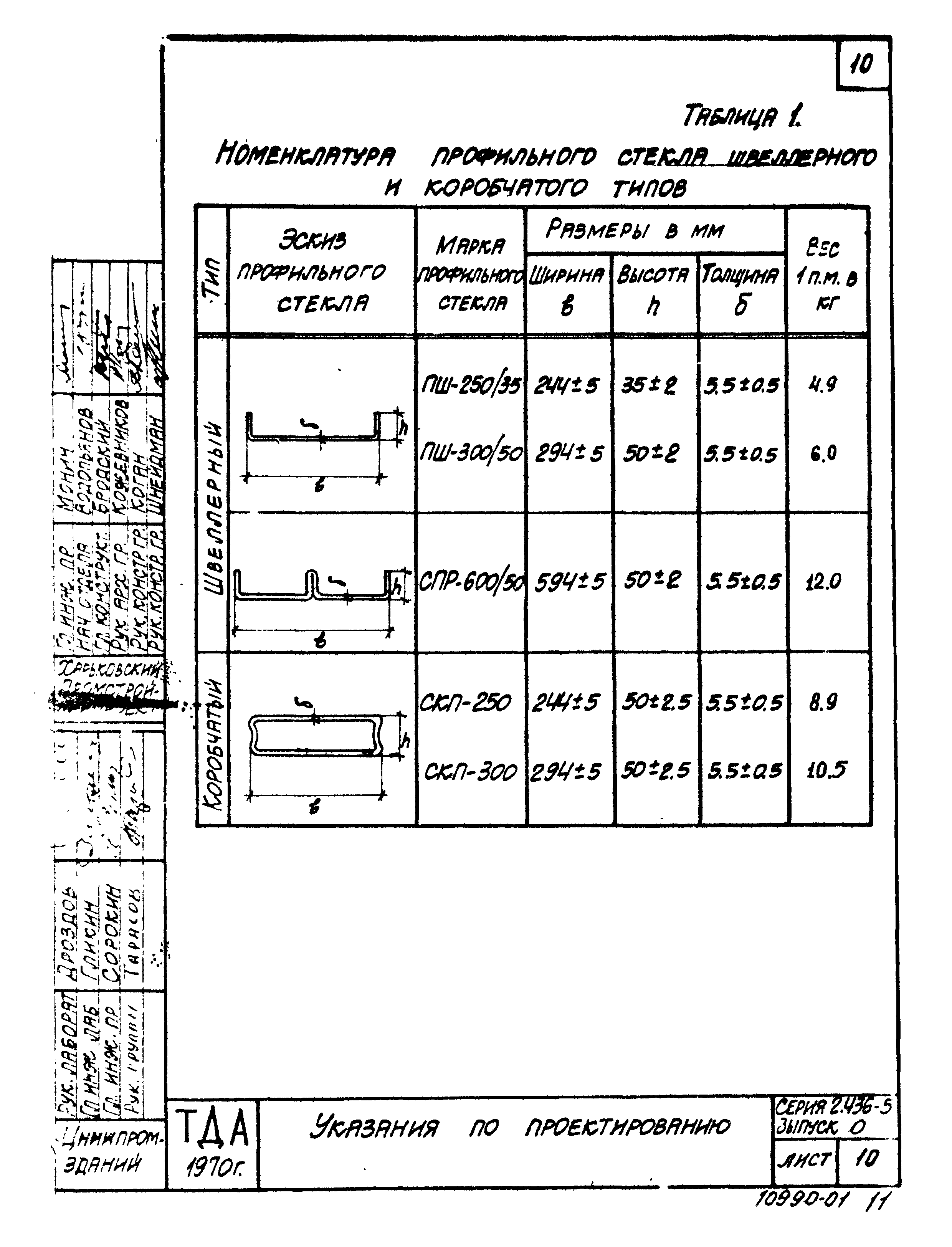 Серия 2.436-5