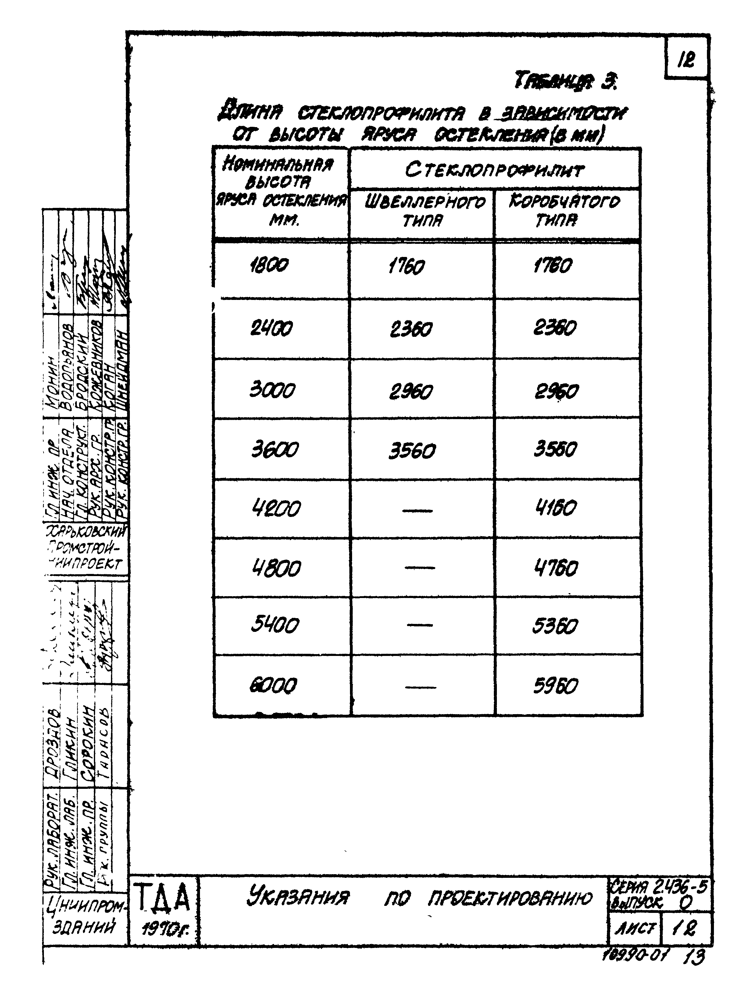 Серия 2.436-5