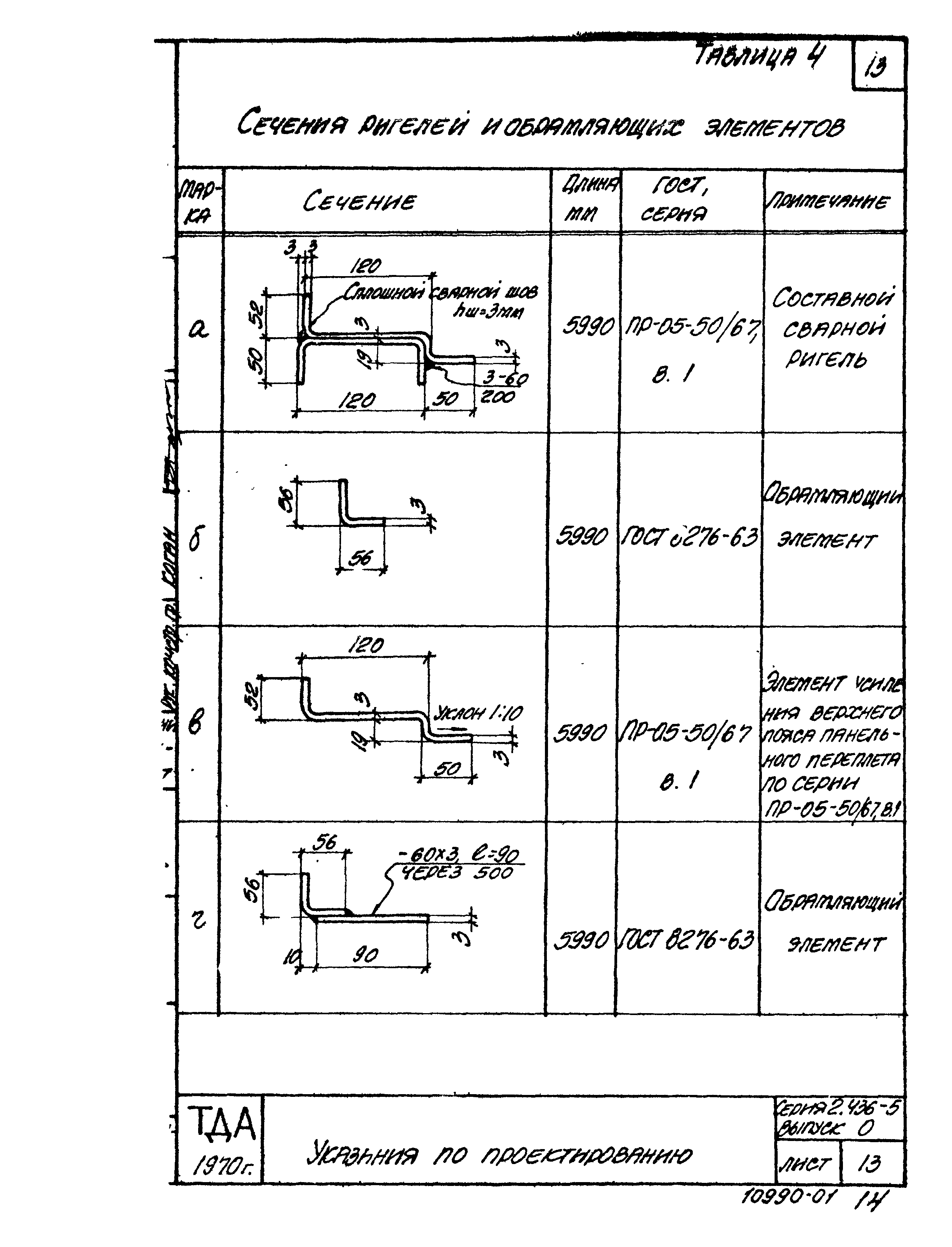 Серия 2.436-5