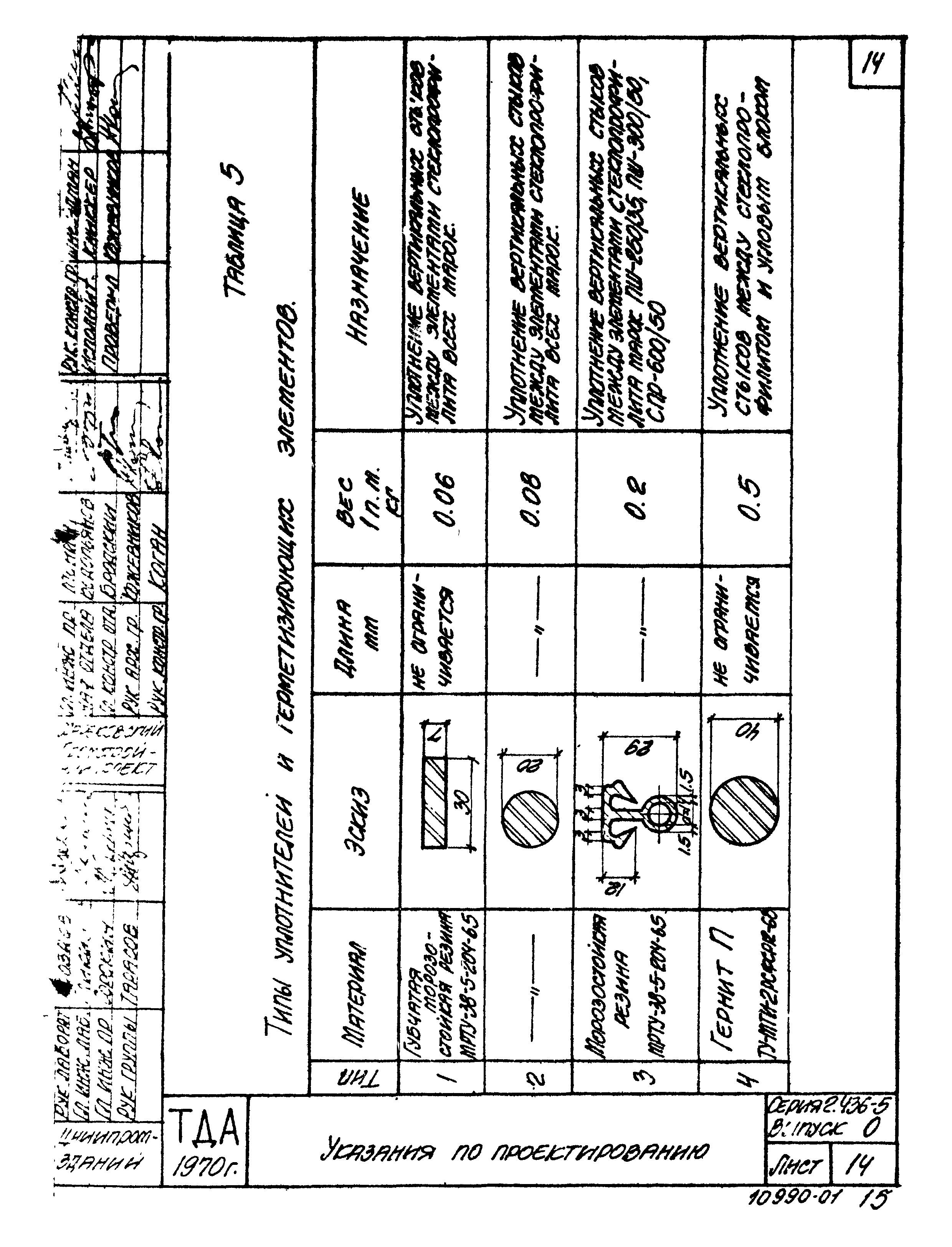 Серия 2.436-5