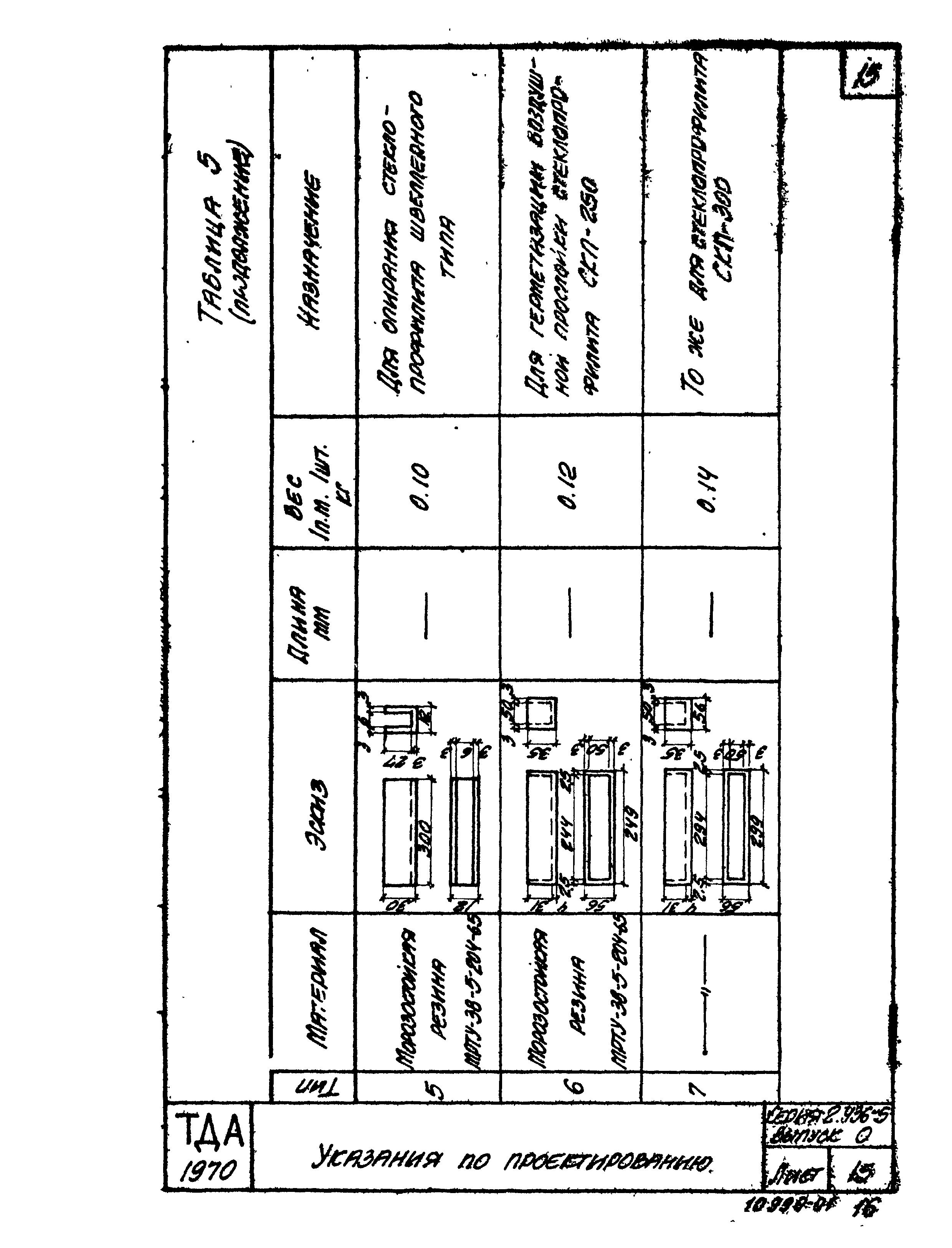 Серия 2.436-5