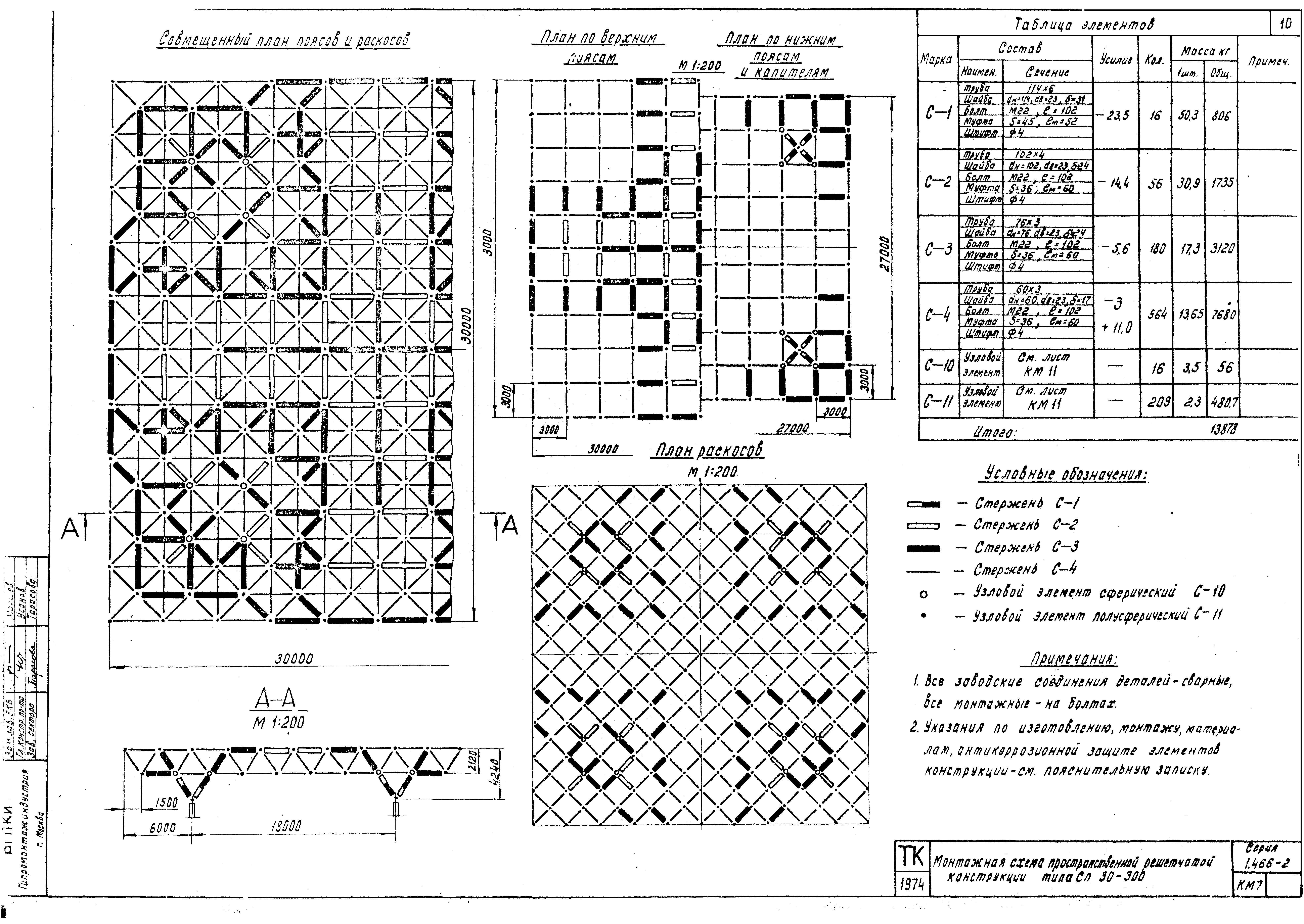 Серия 1.466-2