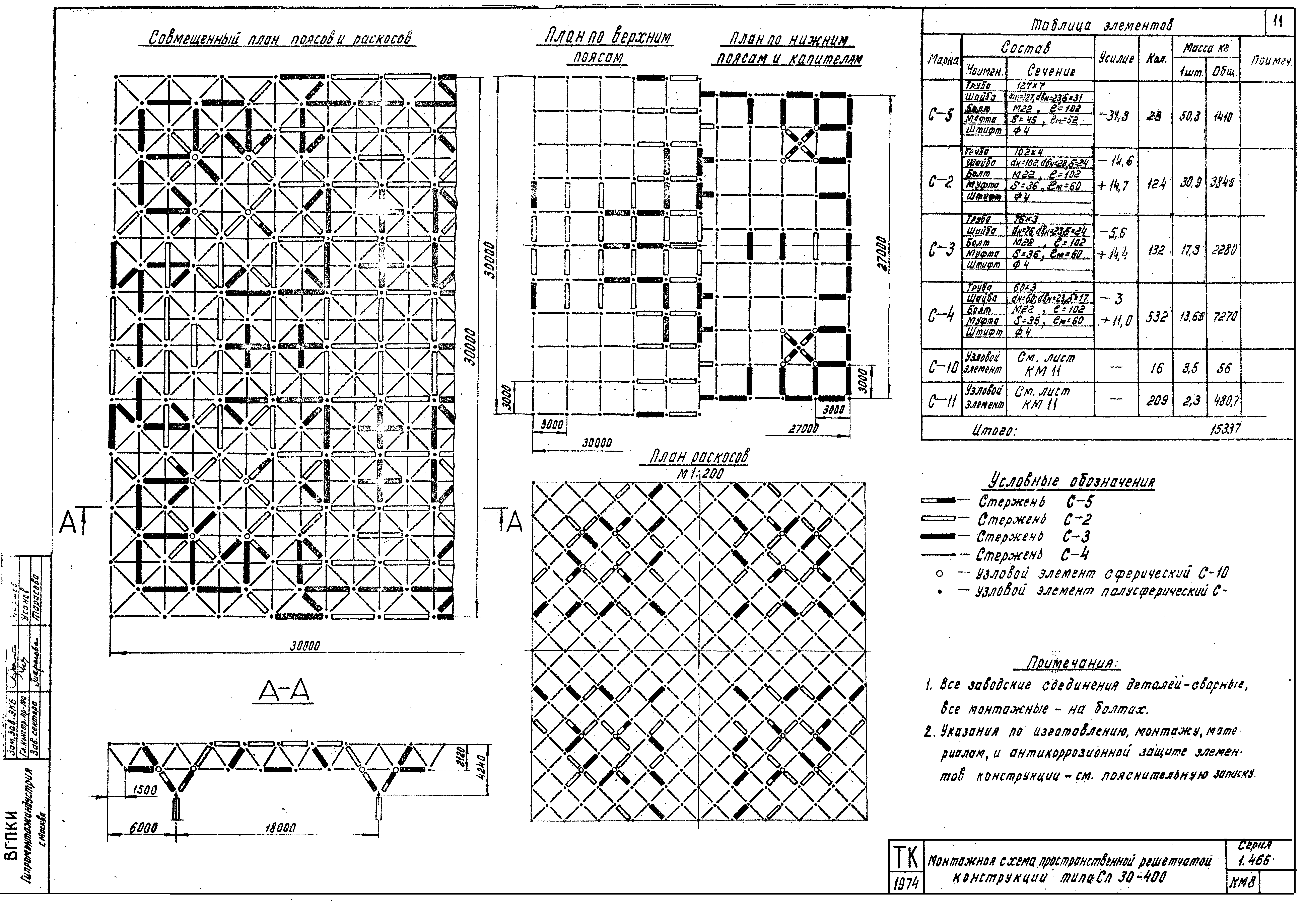 Серия 1.466-2