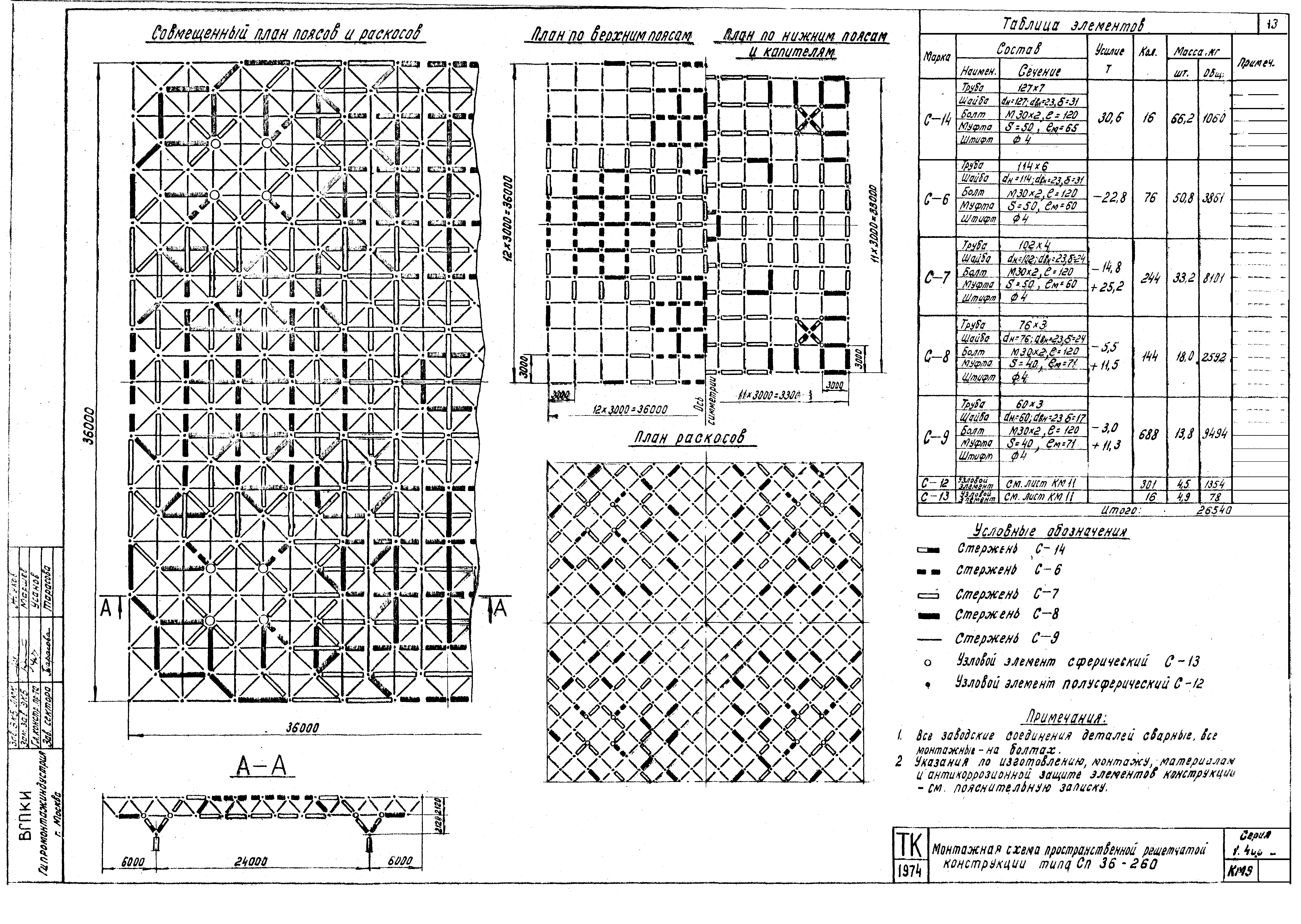 Серия 1.466-2