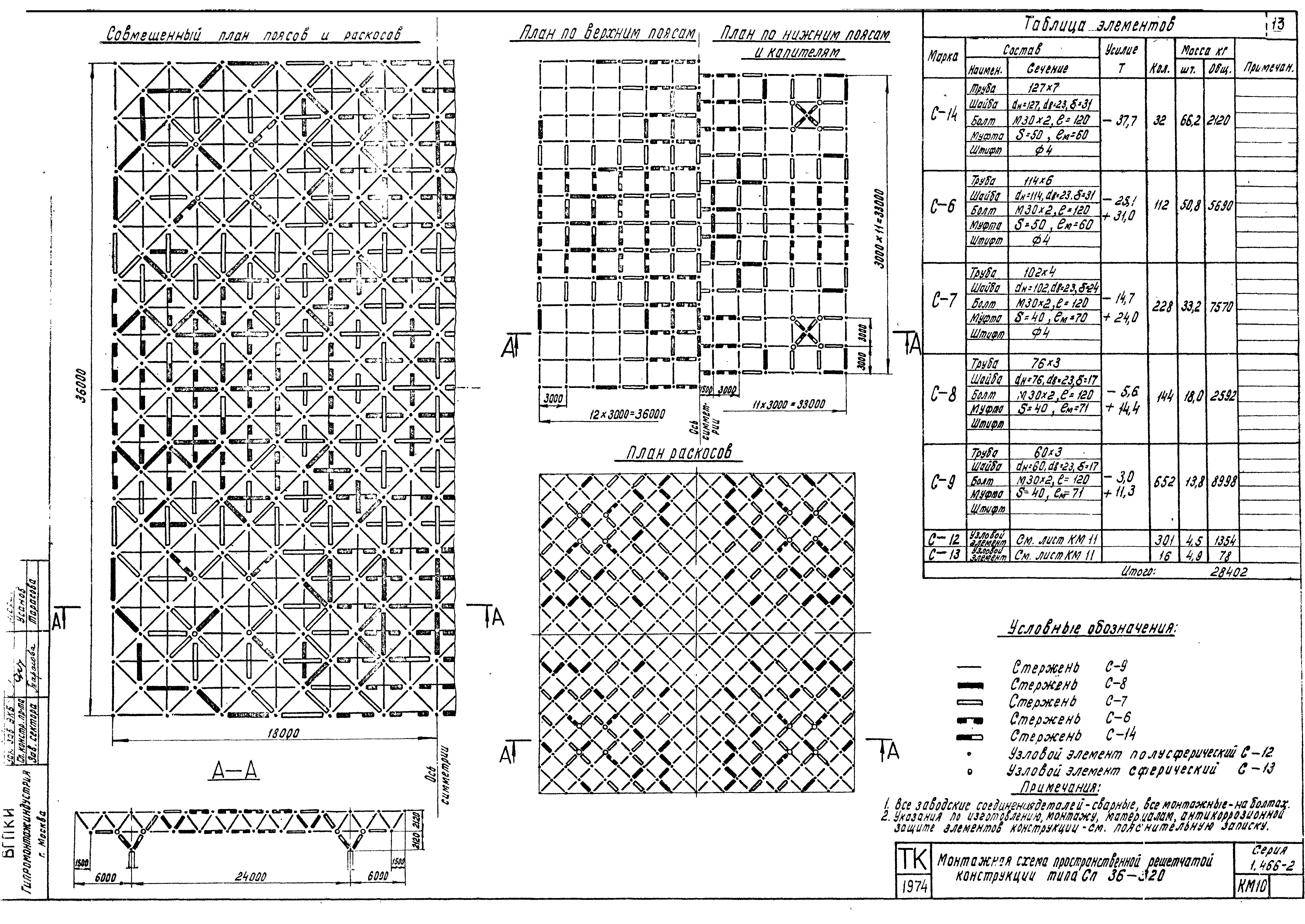 Серия 1.466-2